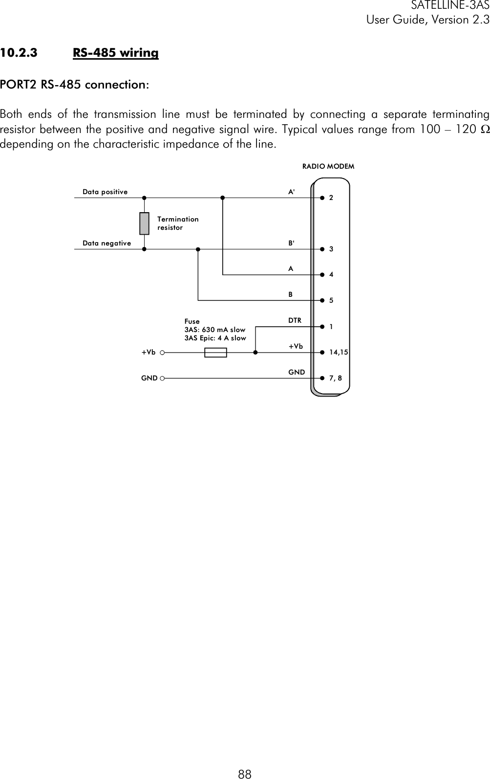 SATELLINE-3AS User Guide, Version 2.3  8810.2.3 RS-485 wiring PORT2 RS-485 connection: Both ends of the transmission line must be terminated by connecting a separate terminating resistor between the positive and negative signal wire. Typical values range from 100 – 120 Wdepending on the characteristic impedance of the line.  A&apos; 2RADIO MODEM114,157, 8DTR+VbGND+VbGNDB&apos; 3A4B5Data positiveData negativeTerminationresistorFuse 3AS: 630 mA slow3AS Epic: 4 A slow