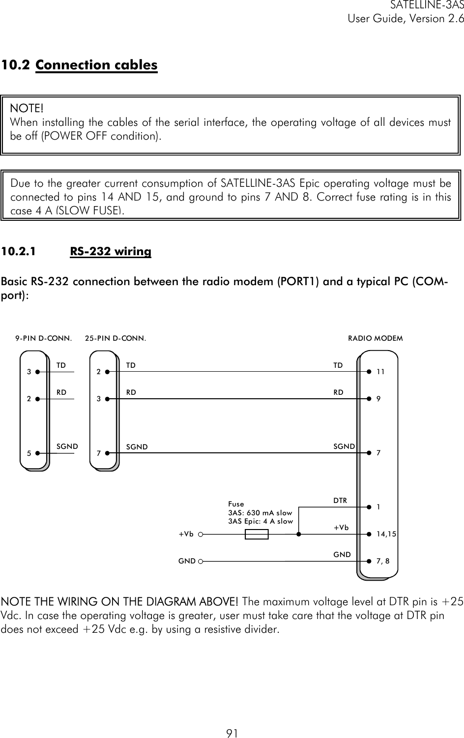 SATELLINE-3AS User Guide, Version 2.6   91  10.2 Connection cables    10.2.1 RS-232 wiring   Basic RS-232 connection between the radio modem (PORT1) and a typical PC (COM-port):    NOTE THE WIRING ON THE DIAGRAM ABOVE! The maximum voltage level at DTR pin is +25 Vdc. In case the operating voltage is greater, user must take care that the voltage at DTR pin does not exceed +25 Vdc e.g. by using a resistive divider.NOTE!  When installing the cables of the serial interface, the operating voltage of all devices must be off (POWER OFF condition).  Due to the greater current consumption of SATELLINE-3AS Epic operating voltage must be connected to pins 14 AND 15, and ground to pins 7 AND 8. Correct fuse rating is in this case 4 A (SLOW FUSE). 325TDRDSGND9-PIN D-CONN.237TDRDSGND25-PIN D-CONN.TDRDSGND11RADIO MODEM97114,157, 8DTR+VbGND+VbGNDFuse 3AS: 630 mA slow3AS Epic: 4 A slow