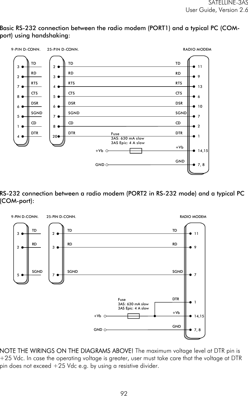 SATELLINE-3AS User Guide, Version 2.6   92 Basic RS-232 connection between the radio modem (PORT1) and a typical PC (COM-port) using handshaking:    RS-232 connection between a radio modem (PORT2 in RS-232 mode) and a typical PC (COM-port):   NOTE THE WIRINGS ON THE DIAGRAMS ABOVE! The maximum voltage level at DTR pin is +25 Vdc. In case the operating voltage is greater, user must take care that the voltage at DTR pin does not exceed +25 Vdc e.g. by using a resistive divider. 9-PIN D-CONN. 25-PIN D-CONN. RADIO MODEM14,157, 8+VbGND3 2 TD 11+VbGND2 3 RD 97 4 RTS 138 5 CT S 666DSR 105 7 SGND 71 8 CD 2420 DTR 1TDRDRTSCT SDSRSGNDCDDTRTDRDRTSCT SDSRSGNDCDDTR Fuse 3AS: 630 mA slow3AS Epic: 4 A slow325TDRDSGND9-PIN D-CONN.237TDRDSGND25-PIN D-CONN.TDRDSGND11RADIO MODEM97114,157, 8DTR+VbGND+VbGNDFuse 3AS: 630 mA slow3AS Epic: 4 A slow