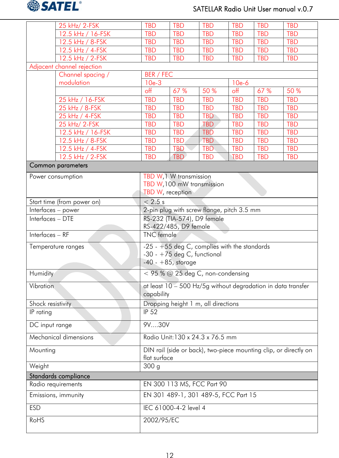   SATELLAR Radio Unit User manual v.0.7  12 25 kHz/ 2-FSK TBD TBD TBD TBD TBD TBD 12.5 kHz / 16-FSK TBD TBD TBD TBD TBD TBD 12.5 kHz / 8-FSK TBD TBD TBD TBD TBD TBD 12.5 kHz / 4-FSK TBD TBD TBD TBD TBD TBD 12.5 kHz / 2-FSK TBD TBD TBD TBD TBD TBD Adjacent channel rejection  Channel spacing / modulation  BER / FEC 10e-3 10e-6  off 67 % 50 % off 67 % 50 % 25 kHz / 16-FSK TBD TBD TBD TBD TBD TBD 25 kHz / 8-FSK TBD TBD TBD TBD TBD TBD 25 kHz / 4-FSK TBD TBD TBD TBD TBD TBD 25 kHz/ 2-FSK TBD TBD TBD TBD TBD TBD 12.5 kHz / 16-FSK TBD TBD TBD TBD TBD TBD 12.5 kHz / 8-FSK TBD TBD TBD TBD TBD TBD 12.5 kHz / 4-FSK TBD TBD TBD TBD TBD TBD 12.5 kHz / 2-FSK TBD TBD TBD TBD TBD TBD Common parameters Power consumption  TBD W,1 W transmission TBD W,100 mW transmission TBD W, reception Start time (from power on) &lt; 2.5 s Interfaces – power 2-pin plug with screw flange, pitch 3.5 mm Interfaces – DTE RS-232 (TIA-574), D9 female RS-422/485, D9 female Interfaces – RF TNC female Temperature ranges -25 - +55 deg C, complies with the standards -30 - +75 deg C, functional -40 - +85, storage Humidity &lt; 95 % @ 25 deg C, non-condensing Vibration at least 10 – 500 Hz/5g without degradation in data transfer capability Shock resistivity Dropping height 1 m, all directions IP rating IP 52 DC input range 9V....30V Mechanical dimensions Radio Unit:130 x 24.3 x 76.5 mm Mounting DIN rail (side or back), two-piece mounting clip, or directly on flat surface Weight 300 g Standards compliance Radio requirements EN 300 113 MS, FCC Part 90 Emissions, immunity EN 301 489-1, 301 489-5, FCC Part 15 ESD IEC 61000-4-2 level 4 RoHS       2002/95/EC  