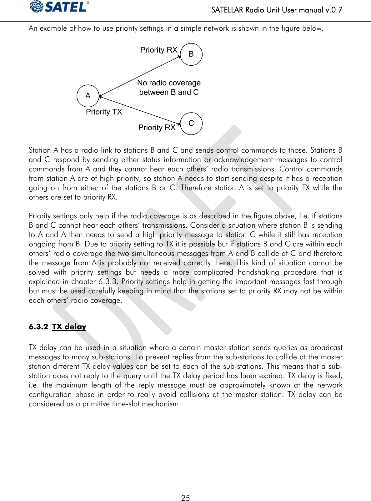   SATELLAR Radio Unit User manual v.0.7  25 An example of how to use priority settings in a simple network is shown in the figure below.  ABCPriority TXPriority RXPriority RXNo radio coverage between B and C  Station A has a radio link to stations B and C and sends control commands to those. Stations B and C respond by sending either status information or acknowledgement messages to control commands from A and they cannot hear each others’ radio transmissions. Control commands from station A are of high priority, so station A needs to start sending despite it has a reception going on from either of the stations B or C. Therefore station A is set to priority TX while the others are set to priority RX.   Priority settings only help if the radio coverage is as described in the figure above, i.e. if stations B and C cannot hear each others’ transmissions. Consider a situation where station B is sending to A and A then needs to send a high priority message to station C while it still has reception ongoing from B. Due to priority setting to TX it is possible but if stations B and C are within each others’ radio coverage the two simultaneous messages from A and B collide at C and therefore the message from A is probably not received correctly there. This kind of situation cannot be solved with priority settings but needs a more complicated handshaking procedure that is explained in chapter 6.3.3. Priority settings help in getting the important messages fast through but must be used carefully keeping in mind that the stations set to priority RX may not be within each others’ radio coverage.  6.3.2 TX delay  TX delay can be used in a situation where a certain master station sends queries as broadcast messages to many sub-stations. To prevent replies from the sub-stations to collide at the master station different TX delay values can be set to each of the sub-stations. This means that a sub-station does not reply to the query until the TX delay period has been expired. TX delay is fixed, i.e. the maximum length of the reply message must be approximately known at the network configuration phase in order to really avoid collisions at the master station. TX delay can be considered as a primitive time-slot mechanism.        