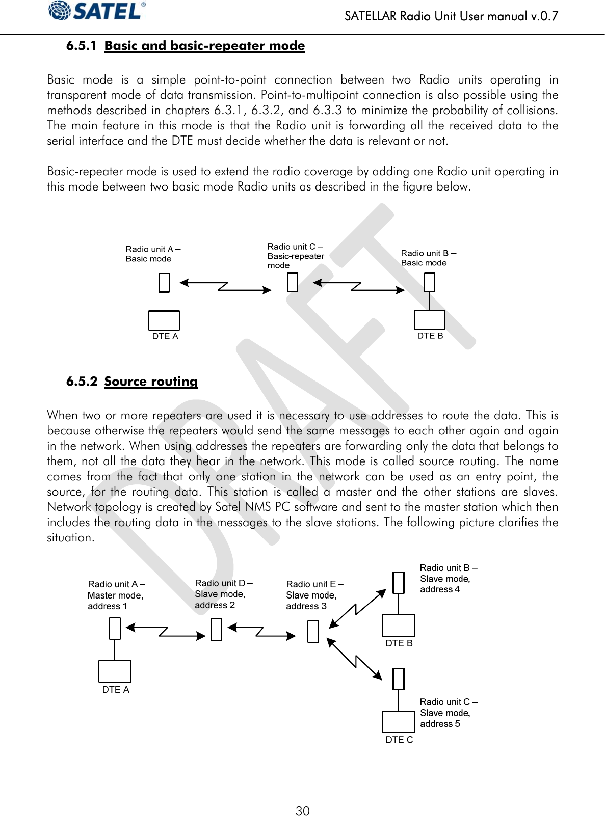   SATELLAR Radio Unit User manual v.0.7  30 6.5.1 Basic and basic-repeater mode  Basic mode is a simple point-to-point connection between two Radio units operating in transparent mode of data transmission. Point-to-multipoint connection is also possible using the methods described in chapters 6.3.1, 6.3.2, and 6.3.3 to minimize the probability of collisions. The main feature in this mode is that the Radio unit is forwarding all the received data to the serial interface and the DTE must decide whether the data is relevant or not.  Basic-repeater mode is used to extend the radio coverage by adding one Radio unit operating in this mode between two basic mode Radio units as described in the figure below.      6.5.2 Source routing  When two or more repeaters are used it is necessary to use addresses to route the data. This is because otherwise the repeaters would send the same messages to each other again and again in the network. When using addresses the repeaters are forwarding only the data that belongs to them, not all the data they hear in the network. This mode is called source routing. The name comes from the fact that only one station in the network can be used as an entry point, the source, for the routing data. This station is called a master and the other stations are slaves. Network topology is created by Satel NMS PC software and sent to the master station which then includes the routing data in the messages to the slave stations. The following picture clarifies the situation.    