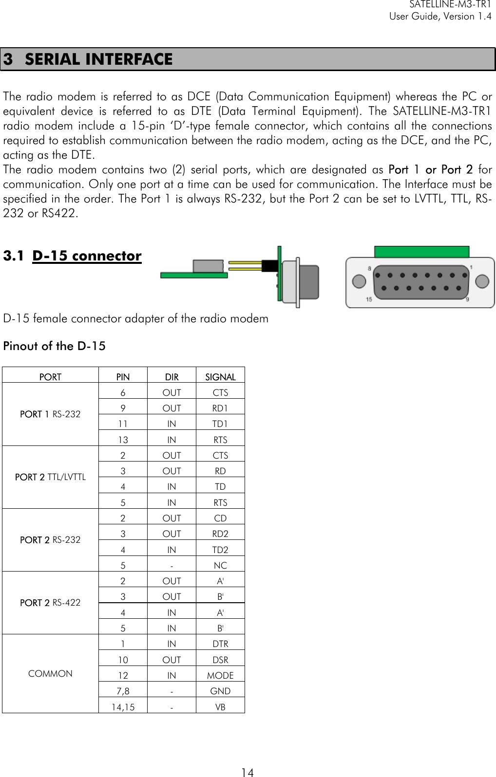   SATELLINE-M3-TR1     User Guide, Version 1.4   14 3 SERIAL INTERFACE  The radio modem is referred to as DCE (Data Communication Equipment) whereas the PC or equivalent device is referred to as DTE (Data Terminal Equipment). The SATELLINE-M3-TR1  radio modem include a 15-pin ‘D’-type female connector, which contains all the connections required to establish communication between the radio modem, acting as the DCE, and the PC, acting as the DTE. The radio modem contains two (2) serial ports, which are designated as Port 1 or Port 2 for communication. Only one port at a time can be used for communication. The Interface must be specified in the order. The Port 1 is always RS-232, but the Port 2 can be set to LVTTL, TTL, RS-232 or RS422.  3.1 D-15 connector    D-15 female connector adapter of the radio modem  Pinout of the D-15  PORT PIN DIR SIGNAL PORT 1 RS-232 6 OUT CTS 9 OUT RD1 11 IN TD1 13 IN RTS PORT 2 TTL/LVTTL 2 OUT CTS 3 OUT RD 4 IN TD 5 IN RTS PORT 2 RS-232 2 OUT CD 3 OUT RD2 4 IN TD2 5 - NC PORT 2 RS-422 2 OUT A&apos; 3 OUT B&apos; 4 IN A&apos; 5 IN B&apos; COMMON 1 IN DTR 10 OUT DSR 12 IN MODE 7,8 - GND 14,15 -  VB   