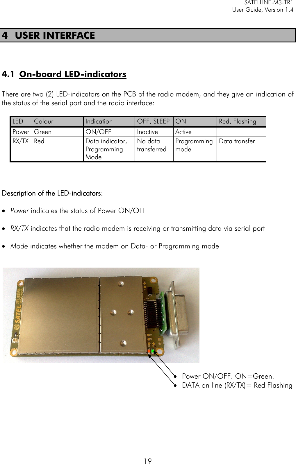   SATELLINE-M3-TR1     User Guide, Version 1.4   19 4 USER INTERFACE    4.1 On-board LED-indicators  There are two (2) LED-indicators on the PCB of the radio modem, and they give an indication of the status of the serial port and the radio interface:  LED Colour Indication OFF, SLEEP ON Red, Flashing Power Green ON/OFF Inactive Active  RX/TX Red Data indicator, Programming Mode No data transferred Programming mode Data transfer    Description of the LED-indicators:  • Power indicates the status of Power ON/OFF   • RX/TX indicates that the radio modem is receiving or transmitting data via serial port  • Mode indicates whether the modem on Data- or Programming mode     • Power ON/OFF. ON=Green. • DATA on line (RX/TX)= Red Flashing       