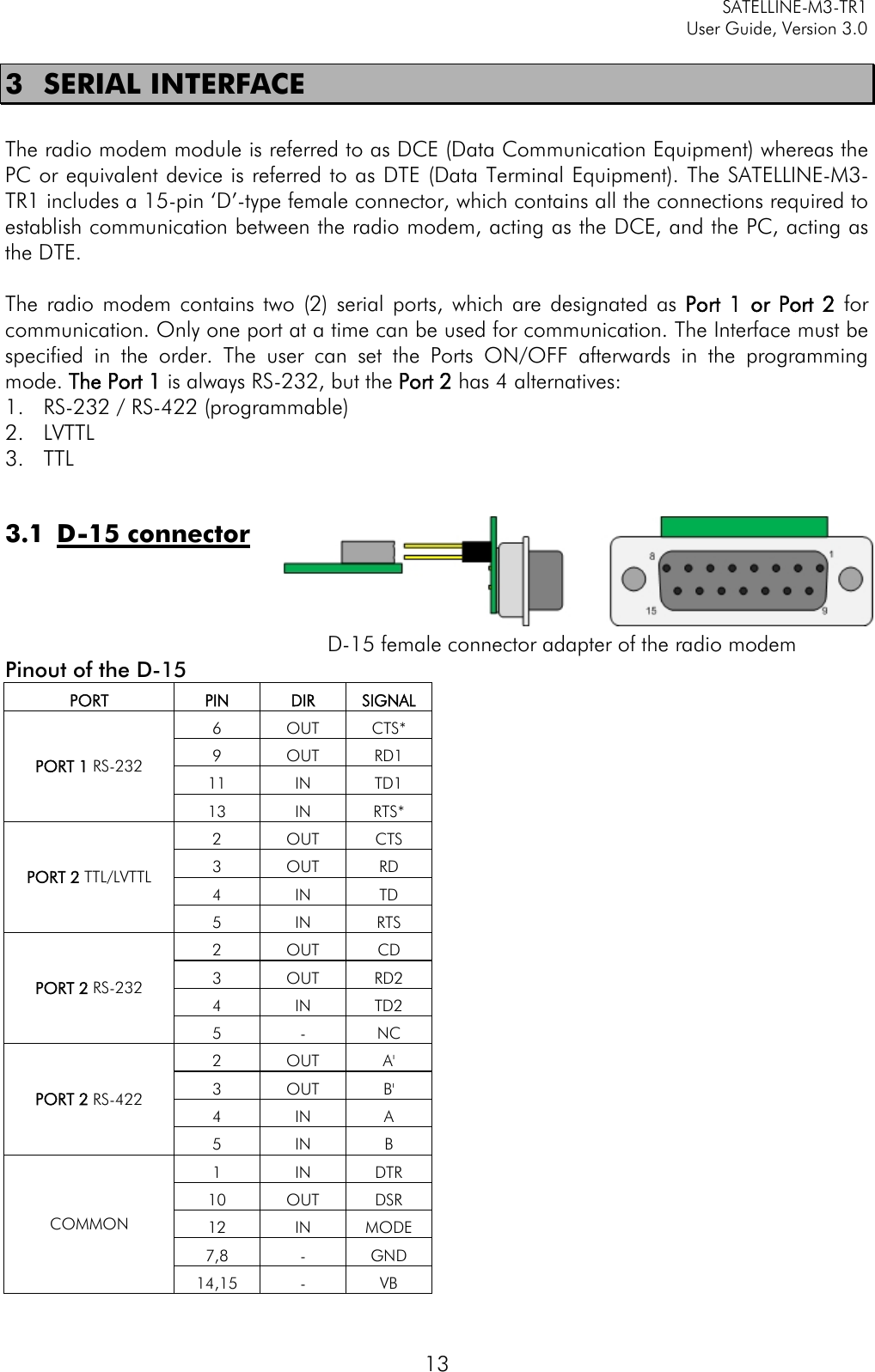     SATELLINE-M3-TR1     User Guide, Version 3.0  13 3 SERIAL INTERFACE  The radio modem module is referred to as DCE (Data Communication Equipment) whereas the PC or equivalent device is referred to as DTE (Data Terminal Equipment). The SATELLINE-M3-TR1 includes a 15-pin ‘D’-type female connector, which contains all the connections required to establish communication between the radio modem, acting as the DCE, and the PC, acting as the DTE.  The radio modem contains two (2) serial ports, which are designated as Port 1 or Port 2 for communication. Only one port at a time can be used for communication. The Interface must be specified in the order. The user can set the Ports ON/OFF afterwards in the programming mode. The Port 1 is always RS-232, but the Port 2 has 4 alternatives:  1. RS-232 / RS-422 (programmable) 2. LVTTL  3. TTL  3.1 D-15 connector    D-15 female connector adapter of the radio modem Pinout of the D-15 PORT PIN DIR SIGNAL PORT 1 RS-232 6 OUT CTS* 9 OUT RD1 11 IN TD1 13 IN RTS* PORT 2 TTL/LVTTL 2 OUT CTS 3 OUT RD 4 IN TD 5 IN RTS PORT 2 RS-232 2 OUT CD 3 OUT RD2 4 IN TD2 5 - NC PORT 2 RS-422 2 OUT A&apos; 3 OUT B&apos; 4 IN A 5 IN B COMMON 1 IN DTR 10 OUT DSR 12 IN MODE 7,8 - GND 14,15 - VB 