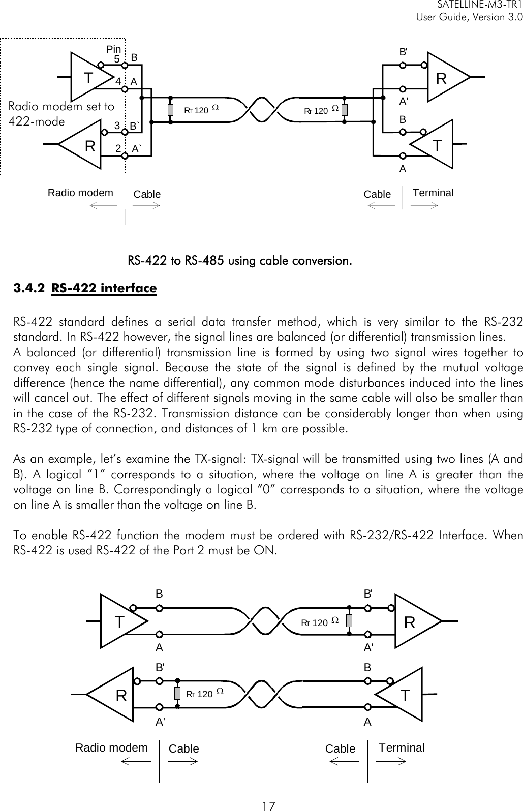     SATELLINE-M3-TR1     User Guide, Version 3.0  17                        RS-422 to RS-485 using cable conversion. 3.4.2 RS-422 interface  RS-422 standard defines a serial data transfer method, which is very similar to the RS-232 standard. In RS-422 however, the signal lines are balanced (or differential) transmission lines.  A balanced (or differential) transmission line is formed by using two signal wires together to convey each single signal. Because the state of the signal is defined by the mutual voltage difference (hence the name differential), any common mode disturbances induced into the lines will cancel out. The effect of different signals moving in the same cable will also be smaller than in the case of the RS-232. Transmission distance can be considerably longer than when using RS-232 type of connection, and distances of 1 km are possible.   As an example, let’s examine the TX-signal: TX-signal will be transmitted using two lines (A and B). A logical ”1” corresponds to a situation, where the voltage on line A is greater than the voltage on line B. Correspondingly a logical ”0” corresponds to a situation, where the voltage on line A is smaller than the voltage on line B.   To enable RS-422 function the modem must be ordered with RS-232/RS-422 Interface. When RS-422 is used RS-422 of the Port 2 must be ON.             Radio modem set to 422-mode T R B &apos; A&apos; B A R T  120  Ω Radio modem Cable Terminal Cable R T  120  Ω R T B A B`  A` 5 4 2 3 Pin RT  120 ΩRTRT  120 ΩRTB B&apos;AA&apos;B&apos; BA&apos; ARadio modem Cable TerminalCable