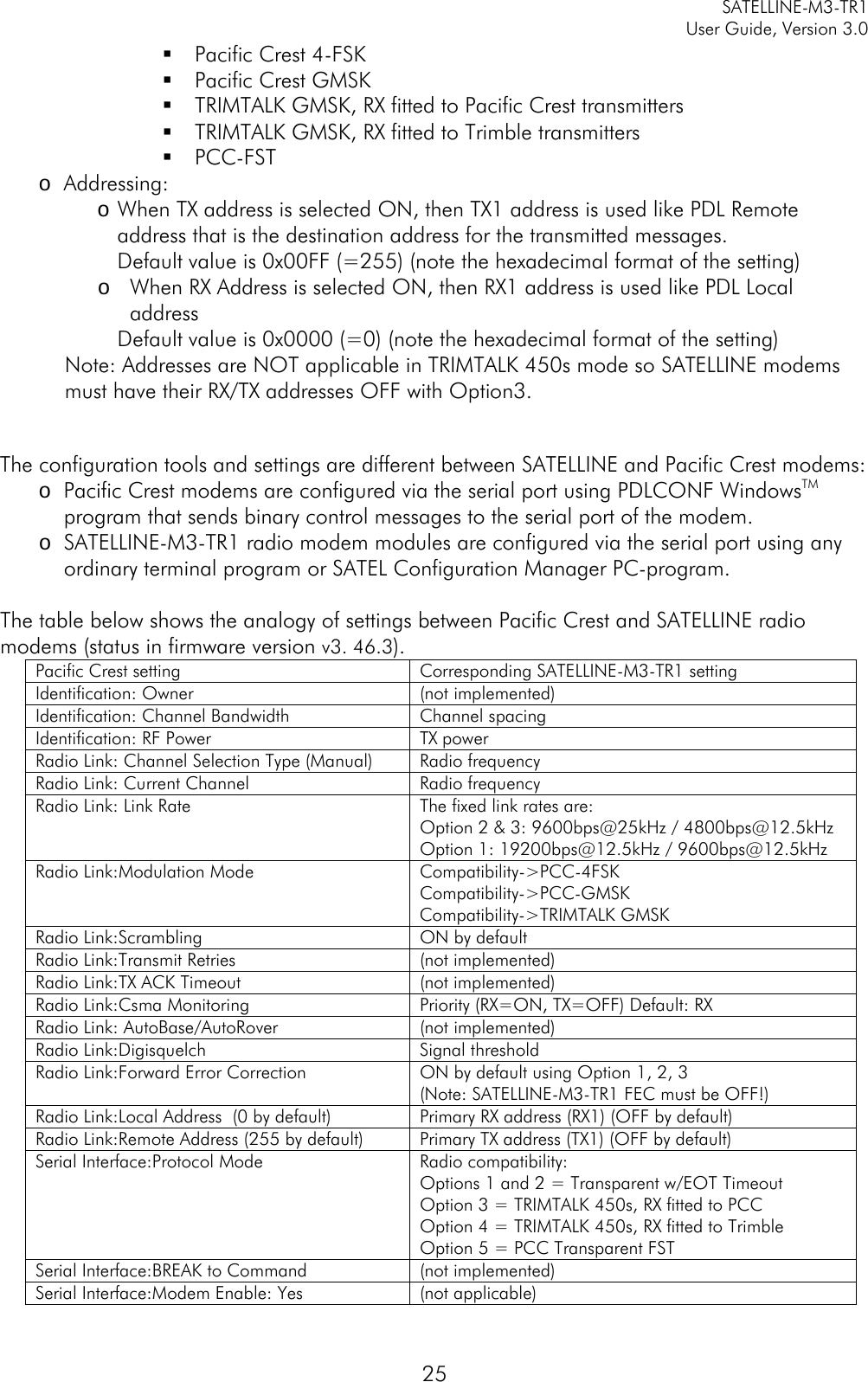     SATELLINE-M3-TR1     User Guide, Version 3.0  25  Pacific Crest 4-FSK   Pacific Crest GMSK  TRIMTALK GMSK, RX fitted to Pacific Crest transmitters  TRIMTALK GMSK, RX fitted to Trimble transmitters  PCC-FST o Addressing: o When TX address is selected ON, then TX1 address is used like PDL Remote address that is the destination address for the transmitted messages. Default value is 0x00FF (=255) (note the hexadecimal format of the setting) o When RX Address is selected ON, then RX1 address is used like PDL Local  address Default value is 0x0000 (=0) (note the hexadecimal format of the setting) Note: Addresses are NOT applicable in TRIMTALK 450s mode so SATELLINE modems must have their RX/TX addresses OFF with Option3.    The configuration tools and settings are different between SATELLINE and Pacific Crest modems:  o Pacific Crest modems are configured via the serial port using PDLCONF WindowsTM program that sends binary control messages to the serial port of the modem. o SATELLINE-M3-TR1 radio modem modules are configured via the serial port using any ordinary terminal program or SATEL Configuration Manager PC-program.   The table below shows the analogy of settings between Pacific Crest and SATELLINE radio modems (status in firmware version v3. 46.3). Pacific Crest setting Corresponding SATELLINE-M3-TR1 setting Identification: Owner (not implemented) Identification: Channel Bandwidth Channel spacing Identification: RF Power TX power Radio Link: Channel Selection Type (Manual) Radio frequency Radio Link: Current Channel Radio frequency Radio Link: Link Rate The fixed link rates are:  Option 2 &amp; 3: 9600bps@25kHz / 4800bps@12.5kHz Option 1: 19200bps@12.5kHz / 9600bps@12.5kHz Radio Link:Modulation Mode Compatibility-&gt;PCC-4FSK Compatibility-&gt;PCC-GMSK Compatibility-&gt;TRIMTALK GMSK Radio Link:Scrambling ON by default Radio Link:Transmit Retries (not implemented) Radio Link:TX ACK Timeout (not implemented) Radio Link:Csma Monitoring Priority (RX=ON, TX=OFF) Default: RX Radio Link: AutoBase/AutoRover (not implemented) Radio Link:Digisquelch Signal threshold Radio Link:Forward Error Correction ON by default using Option 1, 2, 3 (Note: SATELLINE-M3-TR1 FEC must be OFF!) Radio Link:Local Address  (0 by default) Primary RX address (RX1) (OFF by default) Radio Link:Remote Address (255 by default)   Primary TX address (TX1) (OFF by default) Serial Interface:Protocol Mode Radio compatibility: Options 1 and 2 = Transparent w/EOT Timeout Option 3 = TRIMTALK 450s, RX fitted to PCC Option 4 = TRIMTALK 450s, RX fitted to Trimble Option 5 = PCC Transparent FST Serial Interface:BREAK to Command (not implemented) Serial Interface:Modem Enable: Yes (not applicable) 