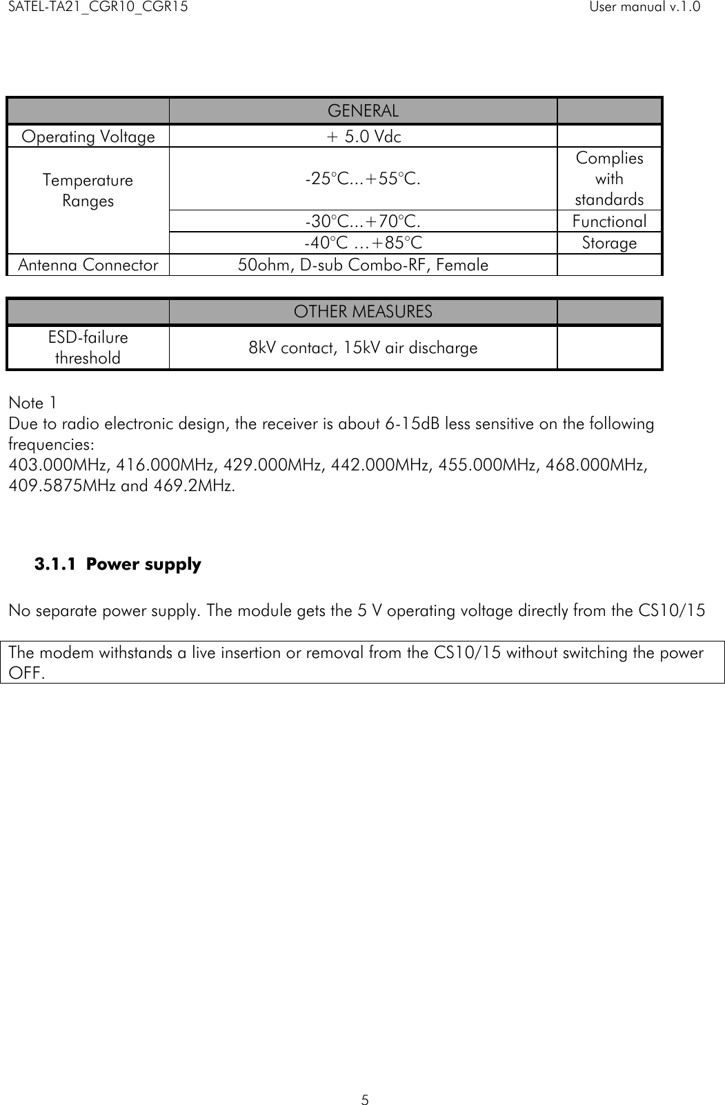 SATEL-TA21_CGR10_CGR15    User manual v.1.0    5     GENERAL  Operating Voltage + 5.0 Vdc  Temperature Ranges  -25°C...+55°C. Complies with standards -30°C...+70°C. Functional -40°C …+85°C Storage Antenna Connector 50ohm, D-sub Combo-RF, Female    OTHER MEASURES  ESD-failure threshold 8kV contact, 15kV air discharge   Note 1 Due to radio electronic design, the receiver is about 6-15dB less sensitive on the following frequencies:  403.000MHz, 416.000MHz, 429.000MHz, 442.000MHz, 455.000MHz, 468.000MHz, 409.5875MHz and 469.2MHz.    3.1.1 Power supply  No separate power supply. The module gets the 5 V operating voltage directly from the CS10/15   The modem withstands a live insertion or removal from the CS10/15 without switching the power OFF.                    