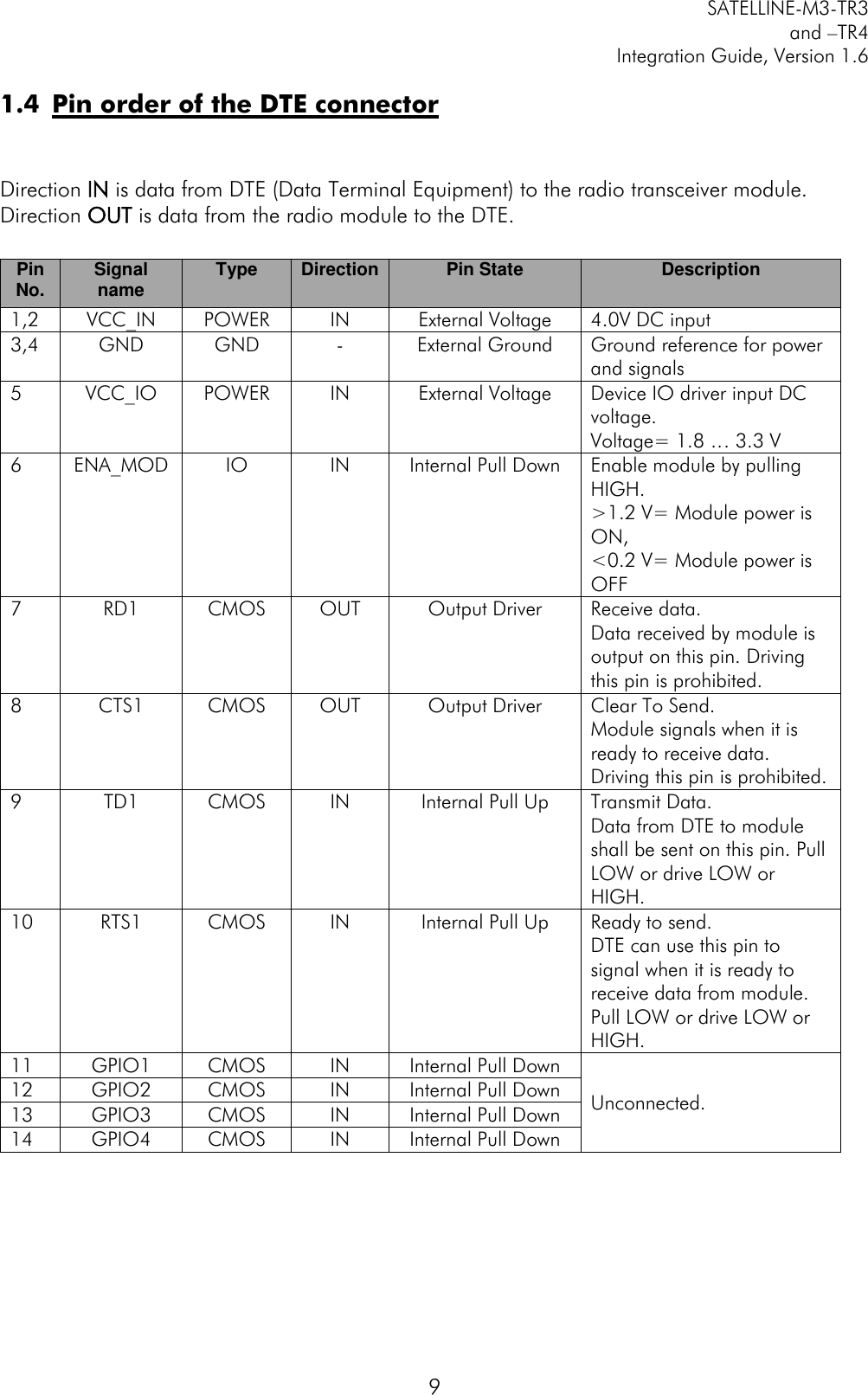         SATELLINE-M3-TR3 and –TR4 Integration Guide, Version 1.6  9 1.4 Pin order of the DTE connector   Direction IN is data from DTE (Data Terminal Equipment) to the radio transceiver module. Direction OUT is data from the radio module to the DTE.  Pin No. Signal name Type Direction Pin State Description 1,2 VCC_IN  POWER IN External Voltage 4.0V DC input 3,4 GND GND - External Ground Ground reference for power and signals 5 VCC_IO POWER IN External Voltage Device IO driver input DC voltage.  Voltage= 1.8 … 3.3 V  6 ENA_MOD IO IN Internal Pull Down Enable module by pulling HIGH. &gt;1.2 V= Module power is ON,  &lt;0.2 V= Module power is OFF 7 RD1 CMOS OUT  Output Driver Receive data.  Data received by module is output on this pin. Driving this pin is prohibited. 8 CTS1 CMOS OUT Output Driver Clear To Send. Module signals when it is ready to receive data.  Driving this pin is prohibited. 9 TD1 CMOS IN Internal Pull Up Transmit Data. Data from DTE to module shall be sent on this pin. Pull LOW or drive LOW or HIGH.  10 RTS1 CMOS IN Internal Pull Up Ready to send. DTE can use this pin to signal when it is ready to receive data from module. Pull LOW or drive LOW or HIGH. 11 GPIO1 CMOS IN Internal Pull Down Unconnected. 12 GPIO2 CMOS IN Internal Pull Down 13 GPIO3 CMOS IN Internal Pull Down 14 GPIO4 CMOS IN Internal Pull Down 