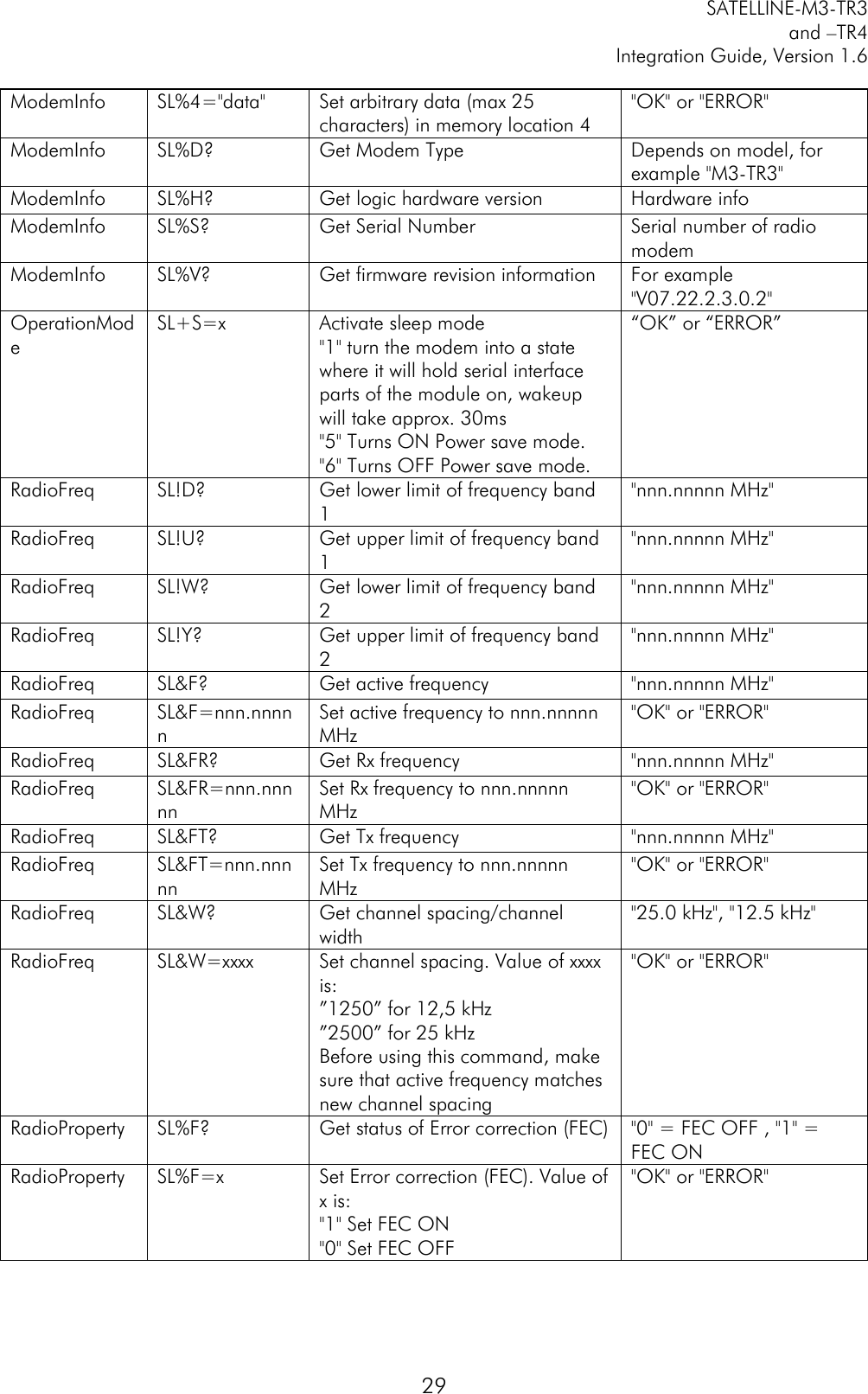         SATELLINE-M3-TR3 and –TR4 Integration Guide, Version 1.6  29 ModemInfo SL%4=&quot;data&quot; Set arbitrary data (max 25 characters) in memory location 4 &quot;OK&quot; or &quot;ERROR&quot; ModemInfo SL%D? Get Modem Type Depends on model, for example &quot;M3-TR3&quot; ModemInfo SL%H? Get logic hardware version Hardware info ModemInfo SL%S? Get Serial Number Serial number of radio modem  ModemInfo SL%V? Get firmware revision information For example &quot;V07.22.2.3.0.2&quot; OperationMode SL+S=x Activate sleep mode &quot;1&quot; turn the modem into a state where it will hold serial interface parts of the module on, wakeup will take approx. 30ms &quot;5&quot; Turns ON Power save mode. &quot;6&quot; Turns OFF Power save mode. “OK” or “ERROR” RadioFreq SL!D? Get lower limit of frequency band 1 &quot;nnn.nnnnn MHz&quot; RadioFreq SL!U? Get upper limit of frequency band 1 &quot;nnn.nnnnn MHz&quot; RadioFreq SL!W? Get lower limit of frequency band 2 &quot;nnn.nnnnn MHz&quot; RadioFreq SL!Y? Get upper limit of frequency band 2 &quot;nnn.nnnnn MHz&quot; RadioFreq SL&amp;F? Get active frequency &quot;nnn.nnnnn MHz&quot; RadioFreq SL&amp;F=nnn.nnnnn Set active frequency to nnn.nnnnn MHz &quot;OK&quot; or &quot;ERROR&quot; RadioFreq SL&amp;FR? Get Rx frequency &quot;nnn.nnnnn MHz&quot; RadioFreq SL&amp;FR=nnn.nnnnn Set Rx frequency to nnn.nnnnn MHz &quot;OK&quot; or &quot;ERROR&quot; RadioFreq SL&amp;FT? Get Tx frequency &quot;nnn.nnnnn MHz&quot; RadioFreq SL&amp;FT=nnn.nnnnn Set Tx frequency to nnn.nnnnn MHz &quot;OK&quot; or &quot;ERROR&quot; RadioFreq SL&amp;W? Get channel spacing/channel width &quot;25.0 kHz&quot;, &quot;12.5 kHz&quot; RadioFreq SL&amp;W=xxxx Set channel spacing. Value of xxxx is: ”1250” for 12,5 kHz ”2500” for 25 kHz Before using this command, make sure that active frequency matches new channel spacing &quot;OK&quot; or &quot;ERROR&quot; RadioProperty SL%F? Get status of Error correction (FEC) &quot;0&quot; = FEC OFF , &quot;1&quot; = FEC ON RadioProperty SL%F=x Set Error correction (FEC). Value of x is: &quot;1&quot; Set FEC ON &quot;0&quot; Set FEC OFF &quot;OK&quot; or &quot;ERROR&quot; 