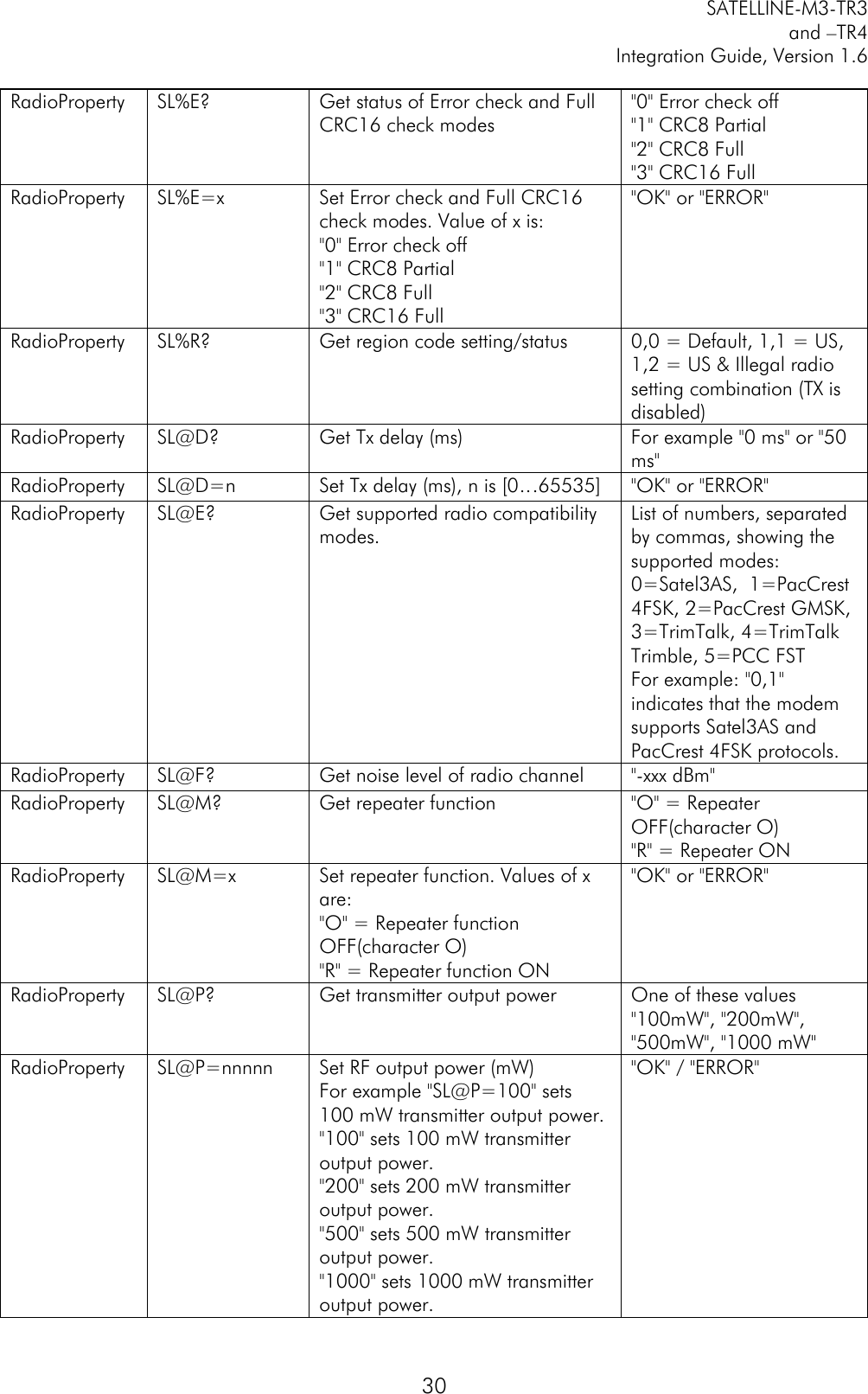         SATELLINE-M3-TR3 and –TR4 Integration Guide, Version 1.6  30 RadioProperty SL%E? Get status of Error check and Full CRC16 check modes &quot;0&quot; Error check off  &quot;1&quot; CRC8 Partial &quot;2&quot; CRC8 Full &quot;3&quot; CRC16 Full RadioProperty SL%E=x Set Error check and Full CRC16 check modes. Value of x is: &quot;0&quot; Error check off &quot;1&quot; CRC8 Partial &quot;2&quot; CRC8 Full &quot;3&quot; CRC16 Full &quot;OK&quot; or &quot;ERROR&quot; RadioProperty SL%R? Get region code setting/status 0,0 = Default, 1,1 = US, 1,2 = US &amp; Illegal radio setting combination (TX is disabled) RadioProperty SL@D? Get Tx delay (ms) For example &quot;0 ms&quot; or &quot;50 ms&quot; RadioProperty SL@D=n Set Tx delay (ms), n is [0…65535] &quot;OK&quot; or &quot;ERROR&quot; RadioProperty SL@E? Get supported radio compatibility modes. List of numbers, separated by commas, showing the supported modes: 0=Satel3AS,  1=PacCrest 4FSK, 2=PacCrest GMSK, 3=TrimTalk, 4=TrimTalk Trimble, 5=PCC FST For example: &quot;0,1&quot; indicates that the modem supports Satel3AS and PacCrest 4FSK protocols. RadioProperty SL@F? Get noise level of radio channel &quot;-xxx dBm&quot; RadioProperty SL@M? Get repeater function &quot;O&quot; = Repeater OFF(character O) &quot;R&quot; = Repeater ON RadioProperty SL@M=x Set repeater function. Values of x are: &quot;O&quot; = Repeater function OFF(character O) &quot;R&quot; = Repeater function ON &quot;OK&quot; or &quot;ERROR&quot; RadioProperty SL@P? Get transmitter output power One of these values &quot;100mW&quot;, &quot;200mW&quot;, &quot;500mW&quot;, &quot;1000 mW&quot; RadioProperty SL@P=nnnnn Set RF output power (mW) For example &quot;SL@P=100&quot; sets 100 mW transmitter output power. &quot;100&quot; sets 100 mW transmitter output power. &quot;200&quot; sets 200 mW transmitter output power. &quot;500&quot; sets 500 mW transmitter output power. &quot;1000&quot; sets 1000 mW transmitter output power. &quot;OK&quot; / &quot;ERROR&quot; 