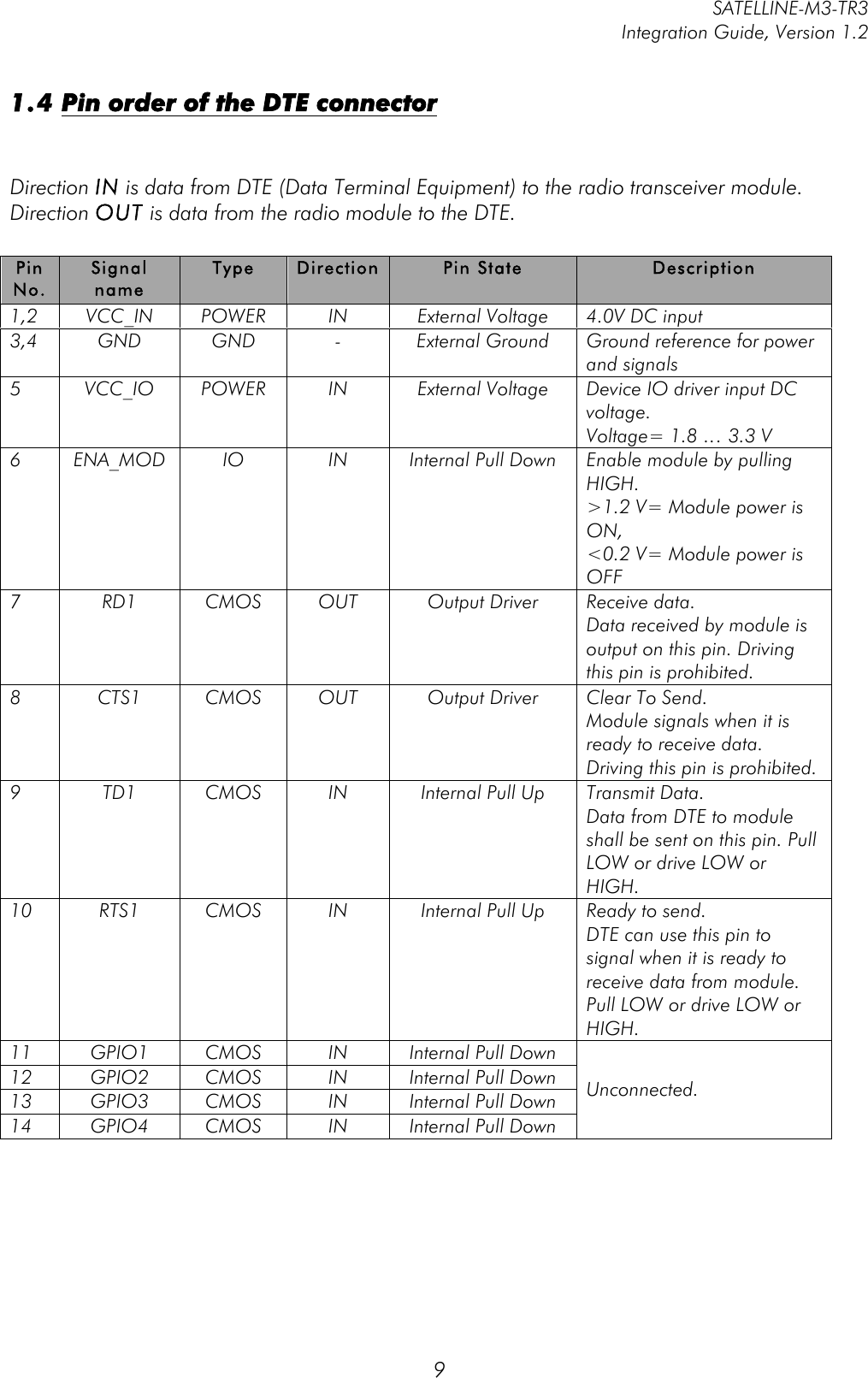         SATELLINE-M3-TR3 Integration Guide, Version 1.2  9 1.4 Pin order of the DTE connector   Direction IN is data from DTE (Data Terminal Equipment) to the radio transceiver module. Direction OUT is data from the radio module to the DTE.  Pin No. Signal name Type Direction Pin State Description 1,2 VCC_IN  POWER IN External Voltage 4.0V DC input 3,4 GND GND - External Ground Ground reference for power and signals 5 VCC_IO POWER IN External Voltage Device IO driver input DC voltage.  Voltage= 1.8 … 3.3 V  6 ENA_MOD IO IN Internal Pull Down Enable module by pulling HIGH. &gt;1.2 V= Module power is ON,  &lt;0.2 V= Module power is OFF 7 RD1 CMOS OUT  Output Driver Receive data.  Data received by module is output on this pin. Driving this pin is prohibited. 8 CTS1 CMOS OUT Output Driver Clear To Send. Module signals when it is ready to receive data.  Driving this pin is prohibited. 9 TD1 CMOS IN Internal Pull Up Transmit Data. Data from DTE to module shall be sent on this pin. Pull LOW or drive LOW or HIGH.  10 RTS1 CMOS IN Internal Pull Up Ready to send. DTE can use this pin to signal when it is ready to receive data from module. Pull LOW or drive LOW or HIGH. 11 GPIO1 CMOS IN Internal Pull Down Unconnected. 12 GPIO2 CMOS IN Internal Pull Down 13 GPIO3 CMOS IN Internal Pull Down 14 GPIO4 CMOS IN Internal Pull Down 