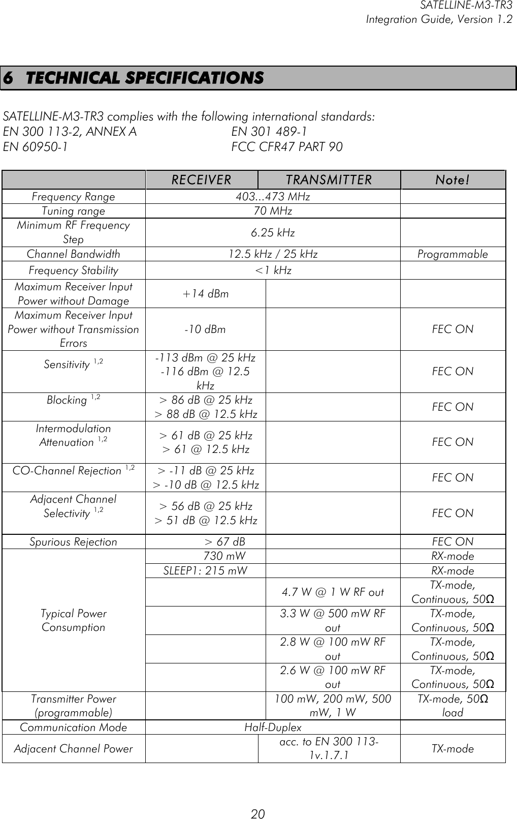         SATELLINE-M3-TR3 Integration Guide, Version 1.2  20 6 TECHNICAL SPECIFICATIONS  SATELLINE-M3-TR3 complies with the following international standards: EN 300 113-2, ANNEX A   EN 301 489-1  EN 60950-1     FCC CFR47 PART 90   RECEIVER TRANSMITTER Note! Frequency Range 403...473 MHz  Tuning range 70 MHz  Minimum RF Frequency Step 6.25 kHz  Channel Bandwidth 12.5 kHz / 25 kHz Programmable Frequency Stability &lt;1 kHz  Maximum Receiver Input Power without Damage +14 dBm   Maximum Receiver Input Power without Transmission Errors -10 dBm  FEC ON Sensitivity 1,2  -113 dBm @ 25 kHz -116 dBm @ 12.5 kHz  FEC ON Blocking 1,2  &gt; 86 dB @ 25 kHz &gt; 88 dB @ 12.5 kHz  FEC ON Intermodulation Attenuation 1,2  &gt; 61 dB @ 25 kHz &gt; 61 @ 12.5 kHz  FEC ON CO-Channel Rejection 1,2  &gt; -11 dB @ 25 kHz &gt; -10 dB @ 12.5 kHz  FEC ON Adjacent Channel Selectivity 1,2  &gt; 56 dB @ 25 kHz &gt; 51 dB @ 12.5 kHz  FEC ON Spurious Rejection &gt; 67 dB  FEC ON Typical Power Consumption 730 mW  RX-mode SLEEP1: 215 mW  RX-mode  4.7 W @ 1 W RF out TX-mode, Continuous, 50Ω  3.3 W @ 500 mW RF out TX-mode, Continuous, 50Ω  2.8 W @ 100 mW RF out TX-mode, Continuous, 50Ω  2.6 W @ 100 mW RF out TX-mode, Continuous, 50Ω Transmitter Power (programmable)  100 mW, 200 mW, 500 mW, 1 W TX-mode, 50Ω load Communication Mode Half-Duplex  Adjacent Channel Power  acc. to EN 300 113-1v.1.7.1 TX-mode 