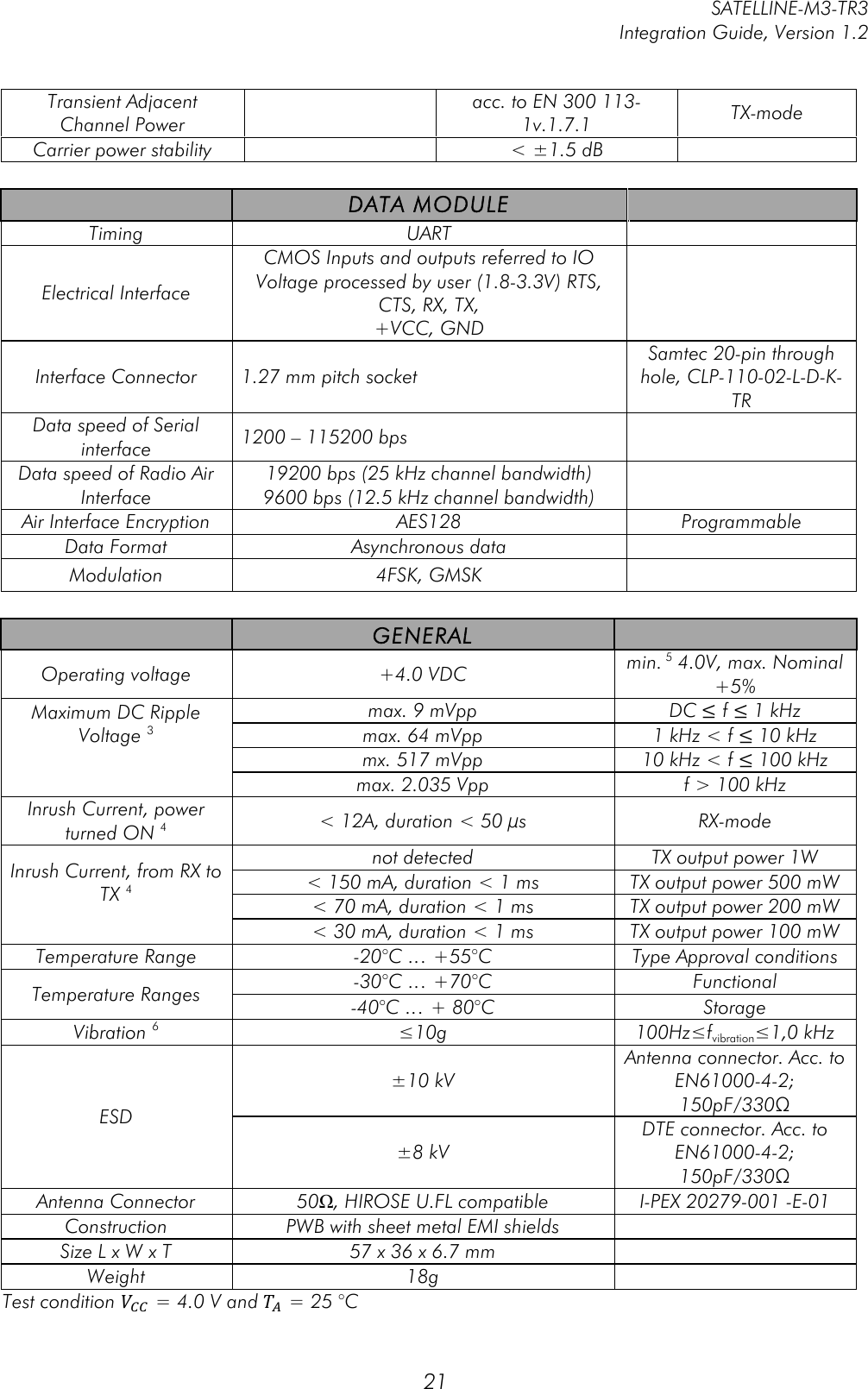         SATELLINE-M3-TR3 Integration Guide, Version 1.2  21 Transient Adjacent Channel Power  acc. to EN 300 113-1v.1.7.1 TX-mode Carrier power stability  &lt; ±1.5 dB    DATA MODULE  Timing UART  Electrical Interface CMOS Inputs and outputs referred to IO Voltage processed by user (1.8-3.3V) RTS, CTS, RX, TX, +VCC, GND  Interface Connector 1.27 mm pitch socket Samtec 20-pin through hole, CLP-110-02-L-D-K-TR Data speed of Serial interface 1200 – 115200 bps  Data speed of Radio Air Interface 19200 bps (25 kHz channel bandwidth) 9600 bps (12.5 kHz channel bandwidth)  Air Interface Encryption AES128 Programmable Data Format Asynchronous data  Modulation 4FSK, GMSK    GENERAL  Operating voltage +4.0 VDC min. 5 4.0V, max. Nominal +5% Maximum DC Ripple Voltage 3   max. 9 mVpp DC ≤ f ≤ 1 kHz max. 64 mVpp 1 kHz &lt; f ≤ 10 kHz mx. 517 mVpp 10 kHz &lt; f ≤ 100 kHz max. 2.035 Vpp f &gt; 100 kHz Inrush Current, power turned ON 4 &lt; 12A, duration &lt; 50 µs RX-mode Inrush Current, from RX to TX 4  not detected TX output power 1W &lt; 150 mA, duration &lt; 1 ms TX output power 500 mW &lt; 70 mA, duration &lt; 1 ms TX output power 200 mW &lt; 30 mA, duration &lt; 1 ms TX output power 100 mW Temperature Range -20°C … +55°C Type Approval conditions Temperature Ranges -30°C … +70°C Functional -40°C … + 80°C Storage Vibration 6 ≤10g 100Hz≤fvibration≤1,0 kHz ESD ±10 kV Antenna connector. Acc. to EN61000-4-2; 150pF/330Ω ±8 kV DTE connector. Acc. to EN61000-4-2; 150pF/330Ω Antenna Connector 50Ω, HIROSE U.FL compatible I-PEX 20279-001 -E-01 Construction PWB with sheet metal EMI shields  Size L x W x T 57 x 36 x 6.7 mm  Weight 18g  Test condition !!!  = 4.0 V and !! = 25 °C 