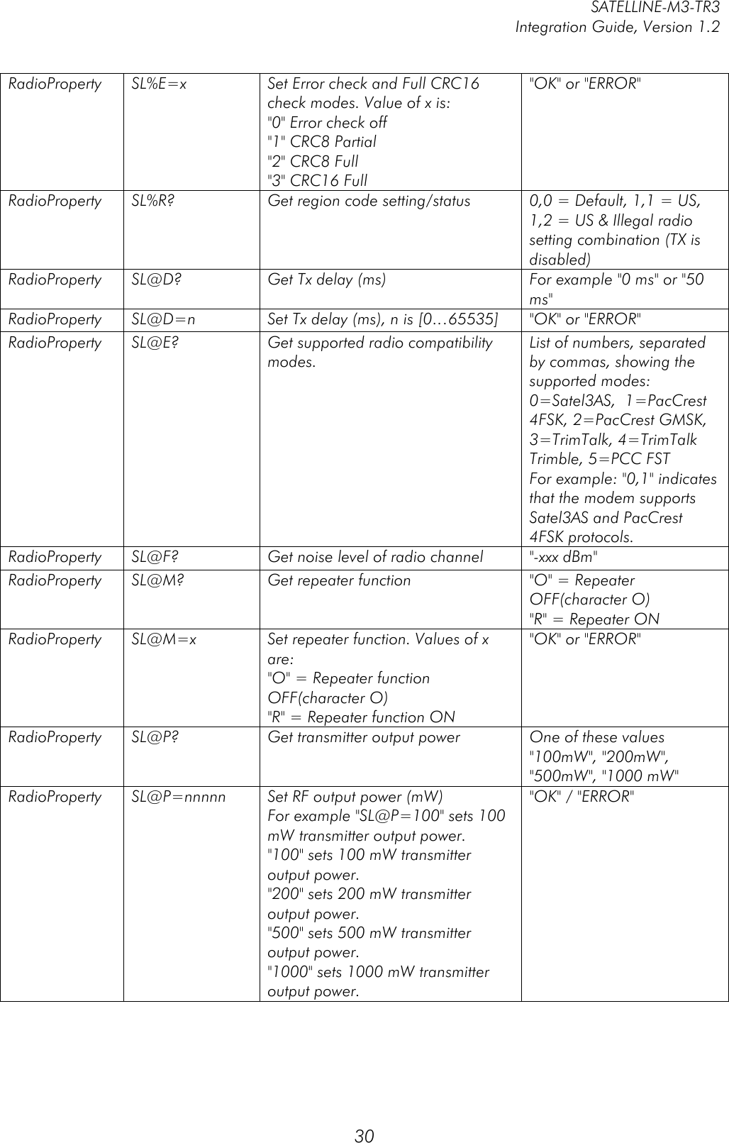         SATELLINE-M3-TR3 Integration Guide, Version 1.2  30 RadioProperty SL%E=x Set Error check and Full CRC16 check modes. Value of x is: &quot;0&quot; Error check off &quot;1&quot; CRC8 Partial &quot;2&quot; CRC8 Full &quot;3&quot; CRC16 Full &quot;OK&quot; or &quot;ERROR&quot; RadioProperty SL%R? Get region code setting/status 0,0 = Default, 1,1 = US, 1,2 = US &amp; Illegal radio setting combination (TX is disabled) RadioProperty SL@D? Get Tx delay (ms) For example &quot;0 ms&quot; or &quot;50 ms&quot; RadioProperty SL@D=n Set Tx delay (ms), n is [0…65535] &quot;OK&quot; or &quot;ERROR&quot; RadioProperty SL@E? Get supported radio compatibility modes. List of numbers, separated by commas, showing the supported modes: 0=Satel3AS,  1=PacCrest 4FSK, 2=PacCrest GMSK, 3=TrimTalk, 4=TrimTalk Trimble, 5=PCC FST For example: &quot;0,1&quot; indicates that the modem supports Satel3AS and PacCrest 4FSK protocols. RadioProperty SL@F? Get noise level of radio channel &quot;-xxx dBm&quot; RadioProperty SL@M? Get repeater function &quot;O&quot; = Repeater OFF(character O) &quot;R&quot; = Repeater ON RadioProperty SL@M=x Set repeater function. Values of x are: &quot;O&quot; = Repeater function OFF(character O) &quot;R&quot; = Repeater function ON &quot;OK&quot; or &quot;ERROR&quot; RadioProperty SL@P? Get transmitter output power One of these values &quot;100mW&quot;, &quot;200mW&quot;, &quot;500mW&quot;, &quot;1000 mW&quot; RadioProperty SL@P=nnnnn Set RF output power (mW) For example &quot;SL@P=100&quot; sets 100 mW transmitter output power. &quot;100&quot; sets 100 mW transmitter output power. &quot;200&quot; sets 200 mW transmitter output power. &quot;500&quot; sets 500 mW transmitter output power. &quot;1000&quot; sets 1000 mW transmitter output power. &quot;OK&quot; / &quot;ERROR&quot; 