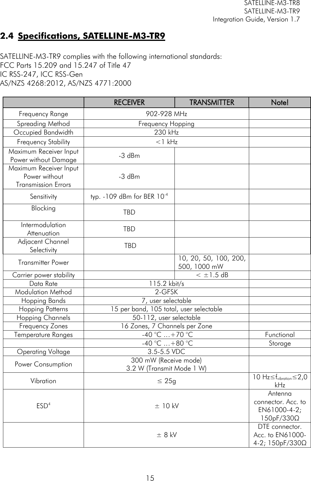         SATELLINE-M3-TR8       SATELLINE-M3-TR9 Integration Guide, Version 1.7  15 2.4 Specifications, SATELLINE-M3-TR9  SATELLINE-M3-TR9 complies with the following international standards: FCC Parts 15.209 and 15.247 of Title 47 IC RSS-247, ICC RSS-Gen AS/NZS 4268:2012, AS/NZS 4771:2000   RECEIVER TRANSMITTER Note! Frequency Range 902-928 MHz  Spreading Method Frequency Hopping  Occupied Bandwidth 230 kHz  Frequency Stability &lt;1 kHz  Maximum Receiver Input Power without Damage -3 dBm   Maximum Receiver Input Power without Transmission Errors -3 dBm   Sensitivity typ. -109 dBm for BER 10-4   Blocking  TBD   Intermodulation Attenuation  TBD   Adjacent Channel Selectivity  TBD   Transmitter Power  10, 20, 50, 100, 200, 500, 1000 mW  Carrier power stability  &lt; ±1.5 dB  Data Rate 115.2 kbit/s  Modulation Method 2-GFSK  Hopping Bands 7, user selectable  Hopping Patterns 15 per band, 105 total, user selectable  Hopping Channels 50-112, user selectable  Frequency Zones 16 Zones, 7 Channels per Zone  Temperature Ranges  -40 °C …+70 °C Functional   -40 °C …+80 °C Storage Operating Voltage 3.5-5.5 VDC  Power Consumption 300 mW (Receive mode) 3.2 W (Transmit Mode 1 W)  Vibration  ≤ 25g 10 Hz≤fvibration≤2,0 kHz ESD4 ± 10 kV Antenna connector. Acc. to EN61000-4-2; 150pF/330Ω  ± 8 kV DTE connector. Acc. to EN61000-4-2; 150pF/330Ω 