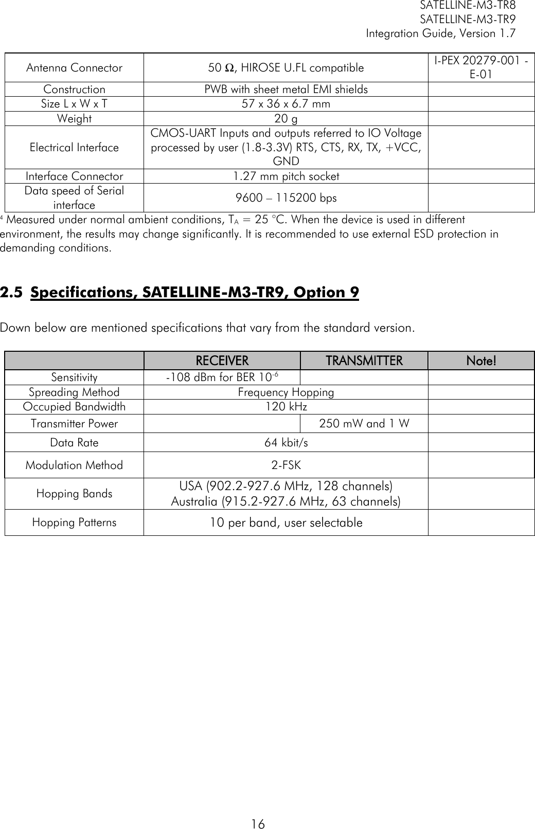         SATELLINE-M3-TR8       SATELLINE-M3-TR9 Integration Guide, Version 1.7  16 Antenna Connector 50 Ω, HIROSE U.FL compatible I-PEX 20279-001 -E-01 Construction PWB with sheet metal EMI shields  Size L x W x T 57 x 36 x 6.7 mm  Weight 20 g  Electrical Interface CMOS-UART Inputs and outputs referred to IO Voltage processed by user (1.8-3.3V) RTS, CTS, RX, TX, +VCC, GND  Interface Connector 1.27 mm pitch socket  Data speed of Serial interface 9600 – 115200 bps  4 Measured under normal ambient conditions, TA = 25 °C. When the device is used in different environment, the results may change significantly. It is recommended to use external ESD protection in demanding conditions.   2.5 Specifications, SATELLINE-M3-TR9, Option 9  Down below are mentioned specifications that vary from the standard version.   RECEIVER TRANSMITTER Note! Sensitivity -108 dBm for BER 10-6   Spreading Method Frequency Hopping  Occupied Bandwidth 120 kHz  Transmitter Power  250 mW and 1 W  Data Rate 64 kbit/s  Modulation Method 2-FSK  Hopping Bands USA (902.2-927.6 MHz, 128 channels) Australia (915.2-927.6 MHz, 63 channels)  Hopping Patterns 10 per band, user selectable   