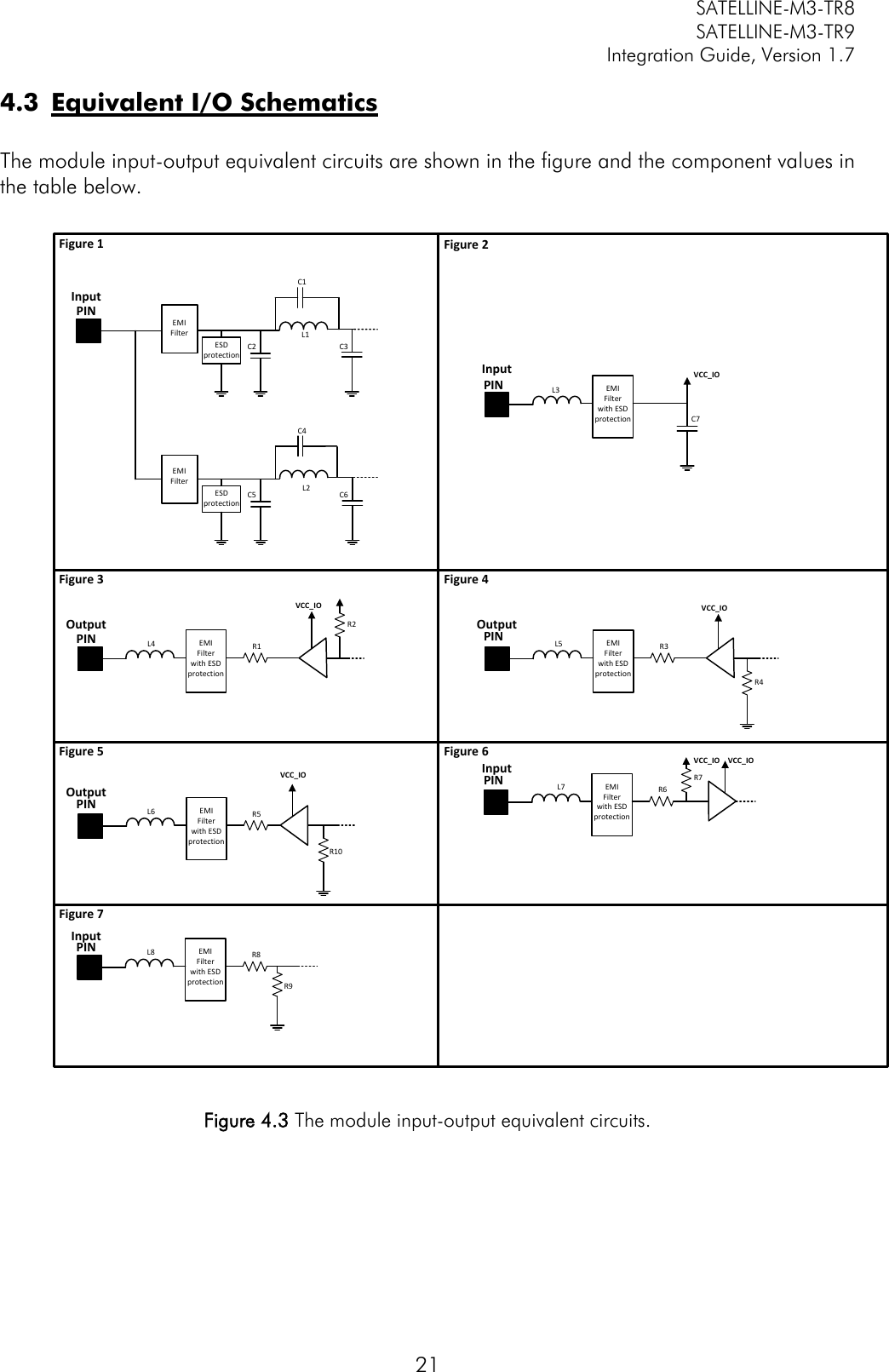         SATELLINE-M3-TR8       SATELLINE-M3-TR9 Integration Guide, Version 1.7  21 4.3 Equivalent I/O Schematics  The module input-output equivalent circuits are shown in the figure and the component values in the table below.  R2EMI Filter with ESD protectionR6R7VCC_IOInput VCC_IOFigure 1 Figure 2Figure 3 Figure 4Figure 5 Figure 6Figure 7InputEMI Filter with ESD protectionR8R9EMI Filter with ESD protectionVCC_IOInputC7L3EMI Filter with ESD protectionR1VCC_IOL4 EMI Filter with ESD protectionR3OutputR4VCC_IOEMI Filter with ESD protectionR5VCC_IOOutputL5L6L7L8PINPINPINPINPINPINC3C6L1C1C2EMI Filter EMI Filter ESD protectionESD protectionC4L2C5PINOutputInputR10 Figure 4.3 The module input-output equivalent circuits.     