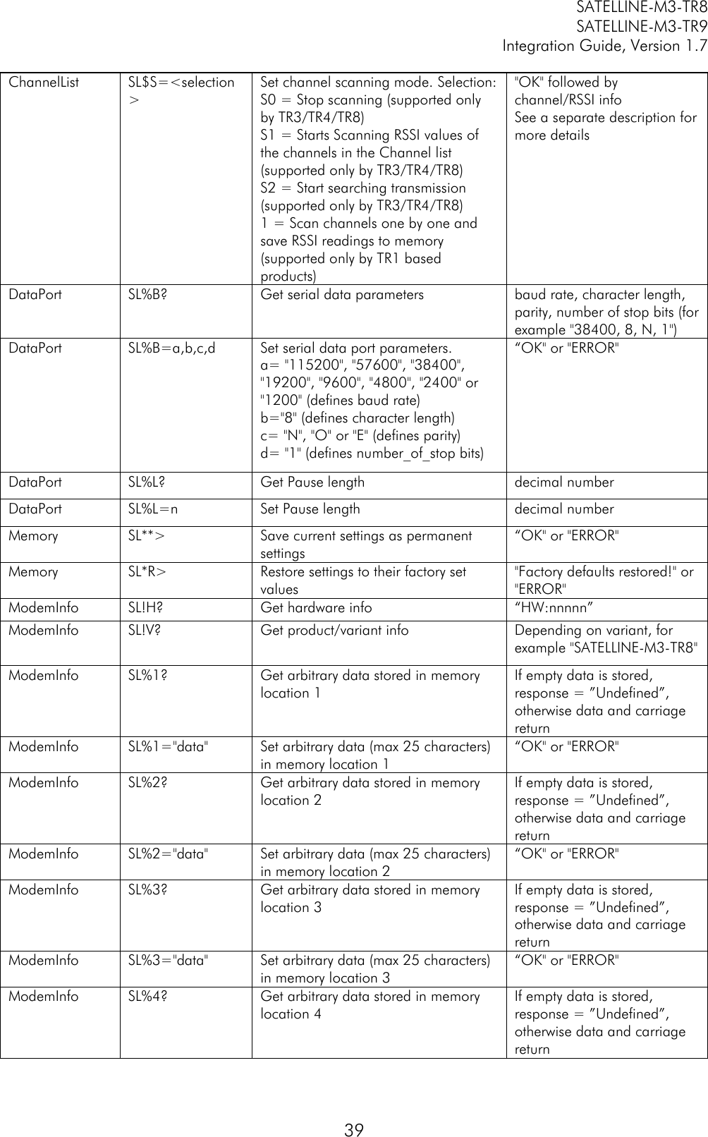         SATELLINE-M3-TR8       SATELLINE-M3-TR9 Integration Guide, Version 1.7  39 ChannelList SL$S=&lt;selection&gt; Set channel scanning mode. Selection: S0 = Stop scanning (supported only by TR3/TR4/TR8) S1 = Starts Scanning RSSI values of the channels in the Channel list (supported only by TR3/TR4/TR8) S2 = Start searching transmission (supported only by TR3/TR4/TR8) 1 = Scan channels one by one and save RSSI readings to memory (supported only by TR1 based products) &quot;OK&quot; followed by channel/RSSI info See a separate description for more details DataPort SL%B? Get serial data parameters baud rate, character length, parity, number of stop bits (for example &quot;38400, 8, N, 1&quot;) DataPort SL%B=a,b,c,d Set serial data port parameters. a= &quot;115200&quot;, &quot;57600&quot;, &quot;38400&quot;, &quot;19200&quot;, &quot;9600&quot;, &quot;4800&quot;, &quot;2400&quot; or &quot;1200&quot; (defines baud rate) b=&quot;8&quot; (defines character length) c= &quot;N&quot;, &quot;O&quot; or &quot;E&quot; (defines parity) d= &quot;1&quot; (defines number_of_stop bits) “OK&quot; or &quot;ERROR&quot; DataPort SL%L? Get Pause length decimal number DataPort SL%L=n Set Pause length decimal number Memory SL**&gt; Save current settings as permanent settings “OK&quot; or &quot;ERROR&quot; Memory SL*R&gt; Restore settings to their factory set values &quot;Factory defaults restored!&quot; or &quot;ERROR&quot; ModemInfo SL!H? Get hardware info “HW:nnnnn” ModemInfo SL!V? Get product/variant info Depending on variant, for example &quot;SATELLINE-M3-TR8&quot; ModemInfo SL%1? Get arbitrary data stored in memory location 1 If empty data is stored, response = ”Undefined”, otherwise data and carriage return ModemInfo SL%1=&quot;data&quot; Set arbitrary data (max 25 characters) in memory location 1 “OK&quot; or &quot;ERROR&quot; ModemInfo SL%2? Get arbitrary data stored in memory location 2 If empty data is stored, response = ”Undefined”, otherwise data and carriage return ModemInfo SL%2=&quot;data&quot; Set arbitrary data (max 25 characters) in memory location 2 “OK&quot; or &quot;ERROR&quot; ModemInfo SL%3? Get arbitrary data stored in memory location 3 If empty data is stored, response = ”Undefined”, otherwise data and carriage return ModemInfo SL%3=&quot;data&quot; Set arbitrary data (max 25 characters) in memory location 3 “OK&quot; or &quot;ERROR&quot; ModemInfo SL%4? Get arbitrary data stored in memory location 4 If empty data is stored, response = ”Undefined”, otherwise data and carriage return 