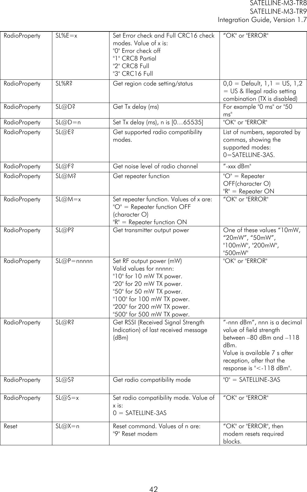         SATELLINE-M3-TR8       SATELLINE-M3-TR9 Integration Guide, Version 1.7  42 RadioProperty SL%E=x Set Error check and Full CRC16 check modes. Value of x is: &quot;0&quot; Error check off &quot;1&quot; CRC8 Partial &quot;2&quot; CRC8 Full &quot;3&quot; CRC16 Full “OK&quot; or &quot;ERROR&quot; RadioProperty SL%R? Get region code setting/status 0,0 = Default, 1,1 = US, 1,2 = US &amp; Illegal radio setting combination (TX is disabled) RadioProperty SL@D? Get Tx delay (ms) For example &quot;0 ms&quot; or &quot;50 ms&quot; RadioProperty SL@D=n Set Tx delay (ms), n is [0…65535] &quot;OK&quot; or &quot;ERROR&quot; RadioProperty SL@E? Get supported radio compatibility modes. List of numbers, separated by commas, showing the supported modes: 0=SATELLINE-3AS.  RadioProperty SL@F? Get noise level of radio channel ”-xxx dBm&quot; RadioProperty SL@M? Get repeater function &quot;O&quot; = Repeater OFF(character O) &quot;R&quot; = Repeater ON RadioProperty SL@M=x Set repeater function. Values of x are: &quot;O&quot; = Repeater function OFF (character O) &quot;R&quot; = Repeater function ON “OK&quot; or &quot;ERROR&quot; RadioProperty SL@P? Get transmitter output power One of these values “10mW, “20mW”, “50mW”, &quot;100mW&quot;, &quot;200mW&quot;, &quot;500mW&quot; RadioProperty SL@P=nnnnn Set RF output power (mW) Valid values for nnnnn: &quot;10&quot; for 10 mW TX power. &quot;20&quot; for 20 mW TX power. &quot;50&quot; for 50 mW TX power. &quot;100&quot; for 100 mW TX power. &quot;200&quot; for 200 mW TX power. &quot;500&quot; for 500 mW TX power. &quot;OK&quot; or &quot;ERROR&quot; RadioProperty SL@R? Get RSSI (Received Signal Strength Indication) of last received message (dBm) ”-nnn dBm”, nnn is a decimal value of field strength between –80 dBm and –118 dBm. Value is available 7 s after reception, after that the response is &quot;&lt;-118 dBm&quot;. RadioProperty SL@S? Get radio compatibility mode &quot;0&quot; = SATELLINE-3AS RadioProperty SL@S=x Set radio compatibility mode. Value of x is: 0 = SATELLINE-3AS “OK&quot; or &quot;ERROR&quot; Reset SL@X=n Reset command. Values of n are: &quot;9&quot; Reset modem “OK&quot; or &quot;ERROR&quot;, then modem resets required blocks. 