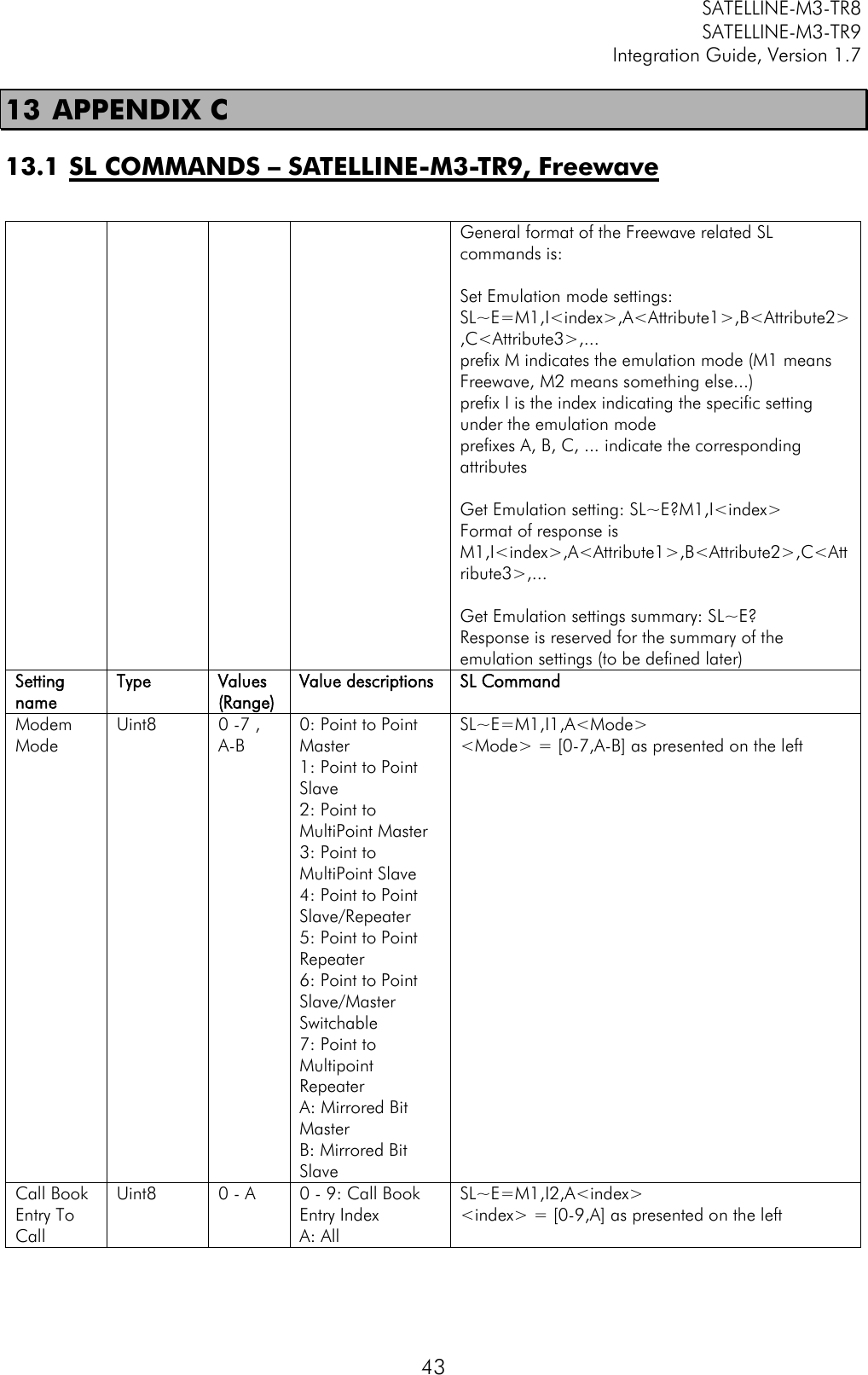         SATELLINE-M3-TR8       SATELLINE-M3-TR9 Integration Guide, Version 1.7  43 13  APPENDIX C 13.1 SL COMMANDS – SATELLINE-M3-TR9, Freewave          General format of the Freewave related SL commands is:  Set Emulation mode settings: SL~E=M1,I&lt;index&gt;,A&lt;Attribute1&gt;,B&lt;Attribute2&gt;,C&lt;Attribute3&gt;,... prefix M indicates the emulation mode (M1 means Freewave, M2 means something else...) prefix I is the index indicating the specific setting under the emulation mode prefixes A, B, C, ... indicate the corresponding attributes  Get Emulation setting: SL~E?M1,I&lt;index&gt; Format of response is M1,I&lt;index&gt;,A&lt;Attribute1&gt;,B&lt;Attribute2&gt;,C&lt;Attribute3&gt;,...  Get Emulation settings summary: SL~E? Response is reserved for the summary of the emulation settings (to be defined later) Setting name Type Values (Range) Value descriptions SL Command Modem Mode Uint8 0 -7 , A-B 0: Point to Point Master 1: Point to Point Slave 2: Point to MultiPoint Master 3: Point to MultiPoint Slave 4: Point to Point Slave/Repeater 5: Point to Point Repeater 6: Point to Point Slave/Master Switchable 7: Point to Multipoint Repeater A: Mirrored Bit Master B: Mirrored Bit Slave SL~E=M1,I1,A&lt;Mode&gt; &lt;Mode&gt; = [0-7,A-B] as presented on the left Call Book Entry To Call Uint8 0 - A 0 - 9: Call Book Entry Index A: All SL~E=M1,I2,A&lt;index&gt; &lt;index&gt; = [0-9,A] as presented on the left 