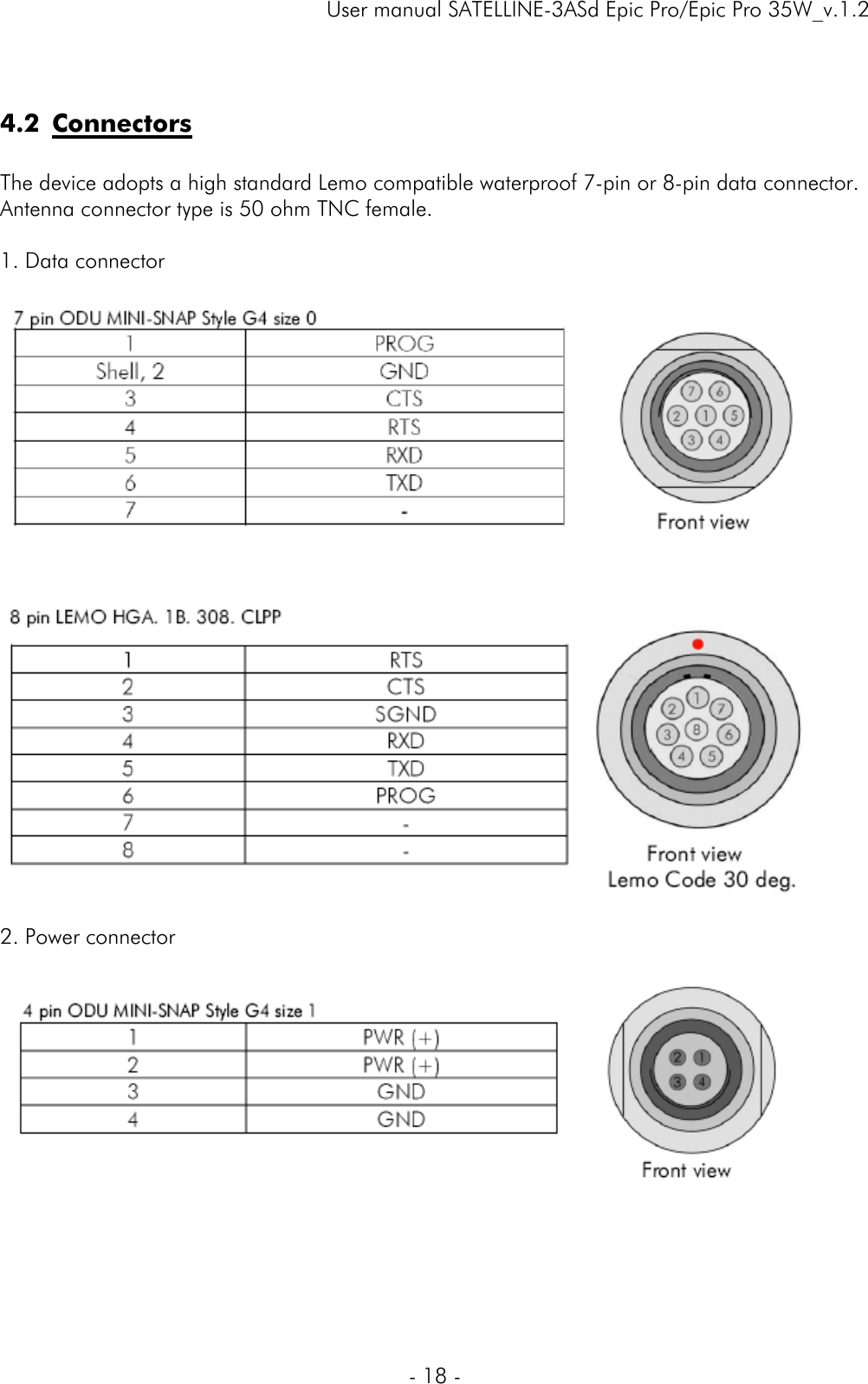     User manual SATELLINE-3ASd Epic Pro/Epic Pro 35W_v.1.2  - 18 -   4.2 Connectors  The device adopts a high standard Lemo compatible waterproof 7-pin or 8-pin data connector. Antenna connector type is 50 ohm TNC female.  1. Data connector       2. Power connector       