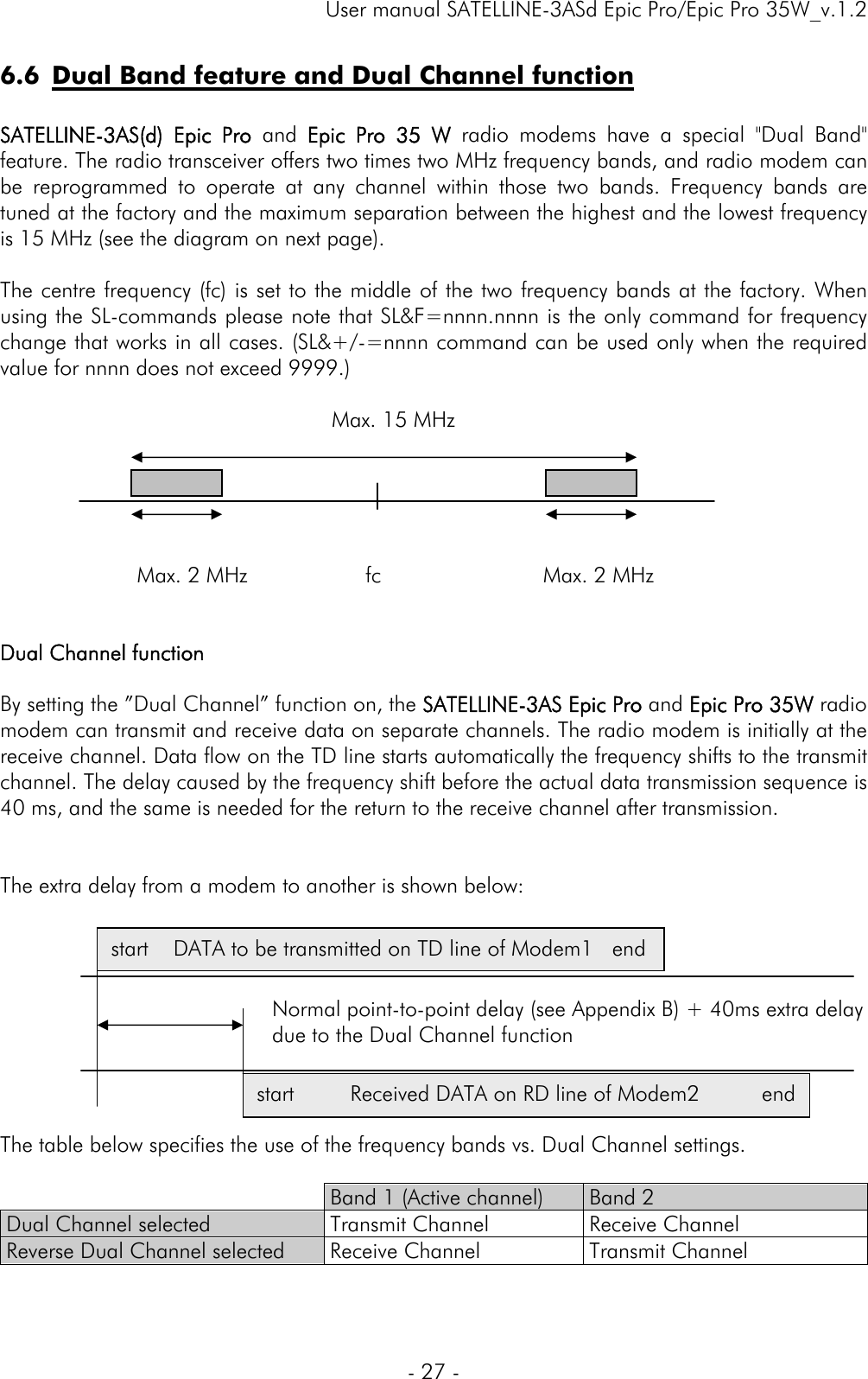     User manual SATELLINE-3ASd Epic Pro/Epic Pro 35W_v.1.2  - 27 -  6.6 Dual Band feature and Dual Channel function  SATELLINE-3AS(d) Epic Pro and Epic Pro 35 W radio modems have a special &quot;Dual Band&quot; feature. The radio transceiver offers two times two MHz frequency bands, and radio modem can be reprogrammed to operate at any channel within those two bands. Frequency bands are tuned at the factory and the maximum separation between the highest and the lowest frequency is 15 MHz (see the diagram on next page).  The centre frequency (fc) is set to the middle of the two frequency bands at the factory. When using the SL-commands please note that SL&amp;F=nnnn.nnnn is the only command for frequency change that works in all cases. (SL&amp;+/-=nnnn command can be used only when the required value for nnnn does not exceed 9999.)   Max. 15 MHz                                      Max. 2 MHz                   fc                      Max. 2 MHz   Dual Channel function  By setting the ”Dual Channel” function on, the SATELLINE-3AS Epic Pro and Epic Pro 35W radio modem can transmit and receive data on separate channels. The radio modem is initially at the receive channel. Data flow on the TD line starts automatically the frequency shifts to the transmit channel. The delay caused by the frequency shift before the actual data transmission sequence is 40 ms, and the same is needed for the return to the receive channel after transmission.   The extra delay from a modem to another is shown below:          The table below specifies the use of the frequency bands vs. Dual Channel settings.   Band 1 (Active channel) Band 2 Dual Channel selected  Transmit Channel Receive Channel Reverse Dual Channel selected  Receive Channel Transmit Channel  start    DATA to be transmitted on TD line of Modem1   end Normal point-to-point delay (see Appendix B) + 40ms extra delay due to the Dual Channel function start         Received DATA on RD line of Modem2          end 