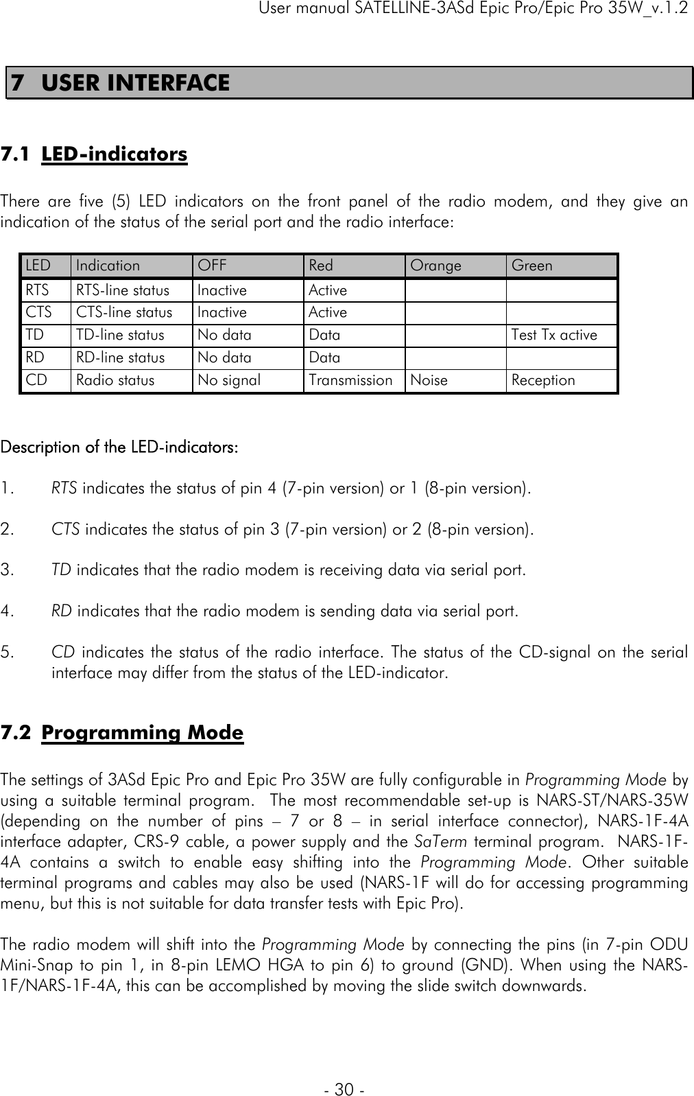     User manual SATELLINE-3ASd Epic Pro/Epic Pro 35W_v.1.2  - 30 -  7 USER INTERFACE  7.1 LED-indicators  There are five (5) LED indicators on the front panel of the radio modem, and they give an indication of the status of the serial port and the radio interface:  LED  Indication  OFF  Red  Orange  Green RTS RTS-line status Inactive  Active     CTS CTS-line status Inactive  Active     TD  TD-line status  No data  Data    Test Tx active RD  RD-line status  No data  Data     CD  Radio status  No signal  Transmission  Noise  Reception   Description of the LED-indicators:  1. RTS indicates the status of pin 4 (7-pin version) or 1 (8-pin version).  2. CTS indicates the status of pin 3 (7-pin version) or 2 (8-pin version).  3. TD indicates that the radio modem is receiving data via serial port.  4. RD indicates that the radio modem is sending data via serial port.  5. CD indicates the status of the radio interface. The status of the CD-signal on the serial interface may differ from the status of the LED-indicator.  7.2 Programming Mode  The settings of 3ASd Epic Pro and Epic Pro 35W are fully configurable in Programming Mode by using a suitable terminal program.  The most recommendable set-up is NARS-ST/NARS-35W (depending on the number of pins – 7 or 8 – in serial interface connector), NARS-1F-4A interface adapter, CRS-9 cable, a power supply and the SaTerm terminal program.  NARS-1F-4A contains a switch to enable easy shifting into the Programming Mode. Other suitable terminal programs and cables may also be used (NARS-1F will do for accessing programming menu, but this is not suitable for data transfer tests with Epic Pro).  The radio modem will shift into the Programming Mode by connecting the pins (in 7-pin ODU Mini-Snap to pin 1, in 8-pin LEMO HGA to pin 6) to ground (GND). When using the NARS-1F/NARS-1F-4A, this can be accomplished by moving the slide switch downwards.   