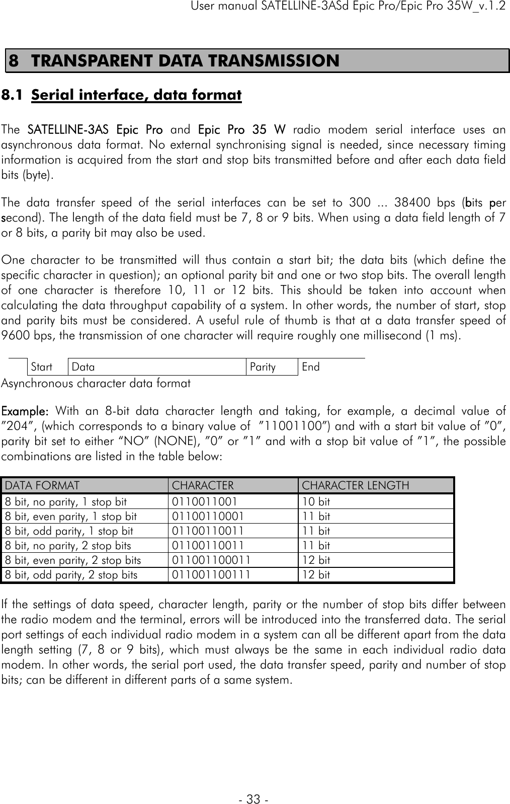     User manual SATELLINE-3ASd Epic Pro/Epic Pro 35W_v.1.2  - 33 -  8 TRANSPARENT DATA TRANSMISSION 8.1 Serial interface, data format  The  SATELLINE-3AS Epic Pro and Epic Pro 35 W radio modem serial interface uses an asynchronous data format. No external synchronising signal is needed, since necessary timing information is acquired from the start and stop bits transmitted before and after each data field bits (byte).   The data transfer speed of the serial interfaces can be set to 300 ... 38400 bps (bits  per second). The length of the data field must be 7, 8 or 9 bits. When using a data field length of 7 or 8 bits, a parity bit may also be used.  One character to be transmitted will thus contain a start bit; the data bits (which define the specific character in question); an optional parity bit and one or two stop bits. The overall length of one character is therefore 10, 11 or 12 bits. This should be taken into account when calculating the data throughput capability of a system. In other words, the number of start, stop and parity bits must be considered. A useful rule of thumb is that at a data transfer speed of 9600 bps, the transmission of one character will require roughly one millisecond (1 ms).   Start Data  Parity  End   Asynchronous character data format  Example: With an 8-bit data character length and taking, for example, a decimal value of ”204”, (which corresponds to a binary value of  ”11001100”) and with a start bit value of ”0”, parity bit set to either “NO” (NONE), ”0” or ”1” and with a stop bit value of ”1”, the possible combinations are listed in the table below:  DATA FORMAT  CHARACTER  CHARACTER LENGTH 8 bit, no parity, 1 stop bit  0110011001  10 bit 8 bit, even parity, 1 stop bit  01100110001  11 bit 8 bit, odd parity, 1 stop bit  01100110011  11 bit 8 bit, no parity, 2 stop bits  01100110011  11 bit 8 bit, even parity, 2 stop bits  011001100011  12 bit 8 bit, odd parity, 2 stop bits  011001100111  12 bit  If the settings of data speed, character length, parity or the number of stop bits differ between the radio modem and the terminal, errors will be introduced into the transferred data. The serial port settings of each individual radio modem in a system can all be different apart from the data length setting (7, 8 or 9 bits), which must always be the same in each individual radio data modem. In other words, the serial port used, the data transfer speed, parity and number of stop bits; can be different in different parts of a same system.     