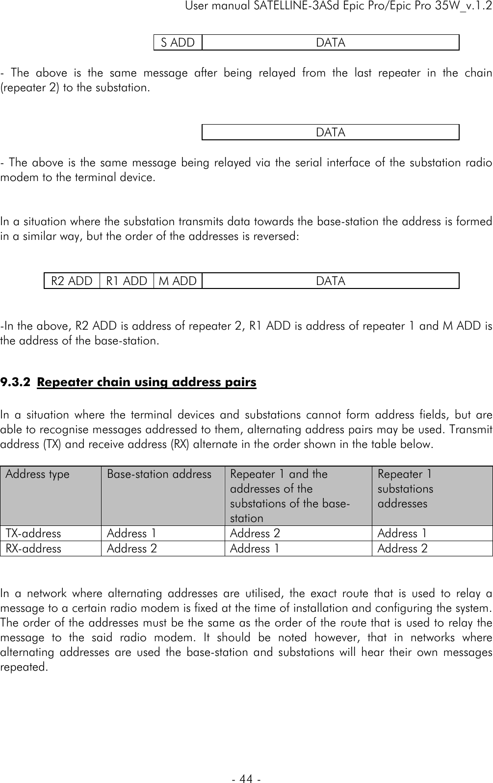     User manual SATELLINE-3ASd Epic Pro/Epic Pro 35W_v.1.2  - 44 -     S ADD DATA         - The above is the same message after being relayed from the last repeater in the chain (repeater 2) to the substation.       DATA  - The above is the same message being relayed via the serial interface of the substation radio modem to the terminal device.   In a situation where the substation transmits data towards the base-station the address is formed in a similar way, but the order of the addresses is reversed:    R2 ADD R1 ADD M ADD DATA   -In the above, R2 ADD is address of repeater 2, R1 ADD is address of repeater 1 and M ADD is the address of the base-station.  9.3.2 Repeater chain using address pairs  In a situation where the terminal devices and substations cannot form address fields, but are able to recognise messages addressed to them, alternating address pairs may be used. Transmit address (TX) and receive address (RX) alternate in the order shown in the table below.  Address type  Base-station address Repeater 1 and the addresses of the substations of the base-station Repeater 1 substations addresses TX-address  Address 1  Address 2 Address 1 RX-address  Address 2  Address 1 Address 2   In a network where alternating addresses are utilised, the exact route that is used to relay a message to a certain radio modem is fixed at the time of installation and configuring the system. The order of the addresses must be the same as the order of the route that is used to relay the message to the said radio modem. It should be noted however, that in networks where alternating addresses are used the base-station and substations will hear their own messages repeated.   