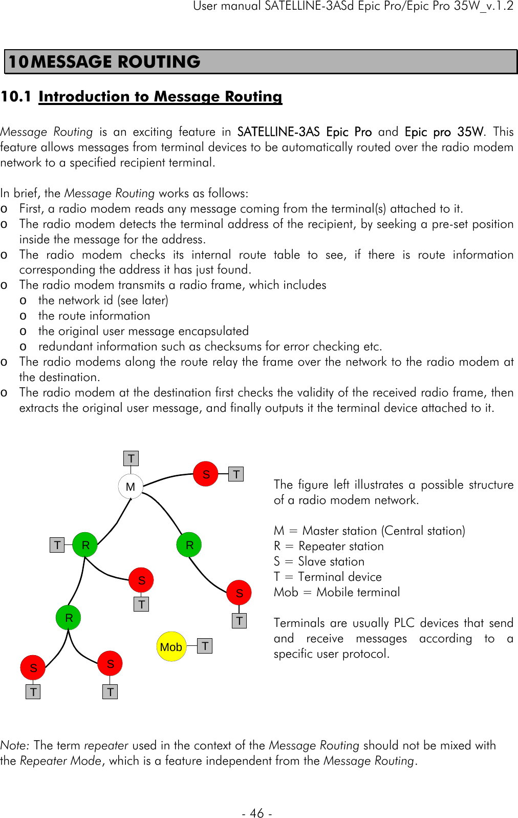     User manual SATELLINE-3ASd Epic Pro/Epic Pro 35W_v.1.2  - 46 -  MR RRSSSSSTTTTTTTMob T10 MESSAGE ROUTING  10.1 Introduction to Message Routing  Message Routing is an exciting feature in SATELLINE-3AS Epic Pro and Epic pro 35W.  This feature allows messages from terminal devices to be automatically routed over the radio modem network to a specified recipient terminal.   In brief, the Message Routing works as follows:  o First, a radio modem reads any message coming from the terminal(s) attached to it. o The radio modem detects the terminal address of the recipient, by seeking a pre-set position inside the message for the address. o The radio modem checks its internal route table to see, if there is route information corresponding the address it has just found.  o The radio modem transmits a radio frame, which includes o the network id (see later) o the route information  o the original user message encapsulated  o redundant information such as checksums for error checking etc. o The radio modems along the route relay the frame over the network to the radio modem at the destination. o The radio modem at the destination first checks the validity of the received radio frame, then extracts the original user message, and finally outputs it the terminal device attached to it.     The figure left illustrates a possible structure of a radio modem network.  M = Master station (Central station) R = Repeater station S = Slave station T = Terminal device Mob = Mobile terminal  Terminals are usually PLC devices that send and receive messages according to a specific user protocol.      Note: The term repeater used in the context of the Message Routing should not be mixed with the Repeater Mode, which is a feature independent from the Message Routing. 