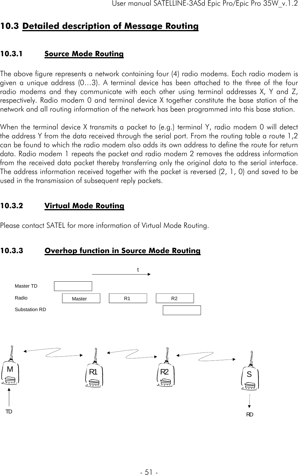     User manual SATELLINE-3ASd Epic Pro/Epic Pro 35W_v.1.2  - 51 -  10.3 Detailed description of Message Routing   10.3.1 Source Mode Routing  The above figure represents a network containing four (4) radio modems. Each radio modem is given a unique address (0…3). A terminal device has been attached to the three of the four radio modems and they communicate with each other using terminal addresses X, Y and Z, respectively. Radio modem 0 and terminal device X together constitute the base station of the network and all routing information of the network has been programmed into this base station.   When the terminal device X transmits a packet to (e.g.) terminal Y, radio modem 0 will detect the address Y from the data received through the serial port. From the routing table a route 1,2 can be found to which the radio modem also adds its own address to define the route for return data. Radio modem 1 repeats the packet and radio modem 2 removes the address information from the received data packet thereby transferring only the original data to the serial interface. The address information received together with the packet is reversed (2, 1, 0) and saved to be used in the transmission of subsequent reply packets.   10.3.2 Virtual Mode Routing  Please contact SATEL for more information of Virtual Mode Routing.  10.3.3 Overhop function in Source Mode Routing  Master TDRadioSubstation RDMR1 R2 STD RDtMaster R1 R2    