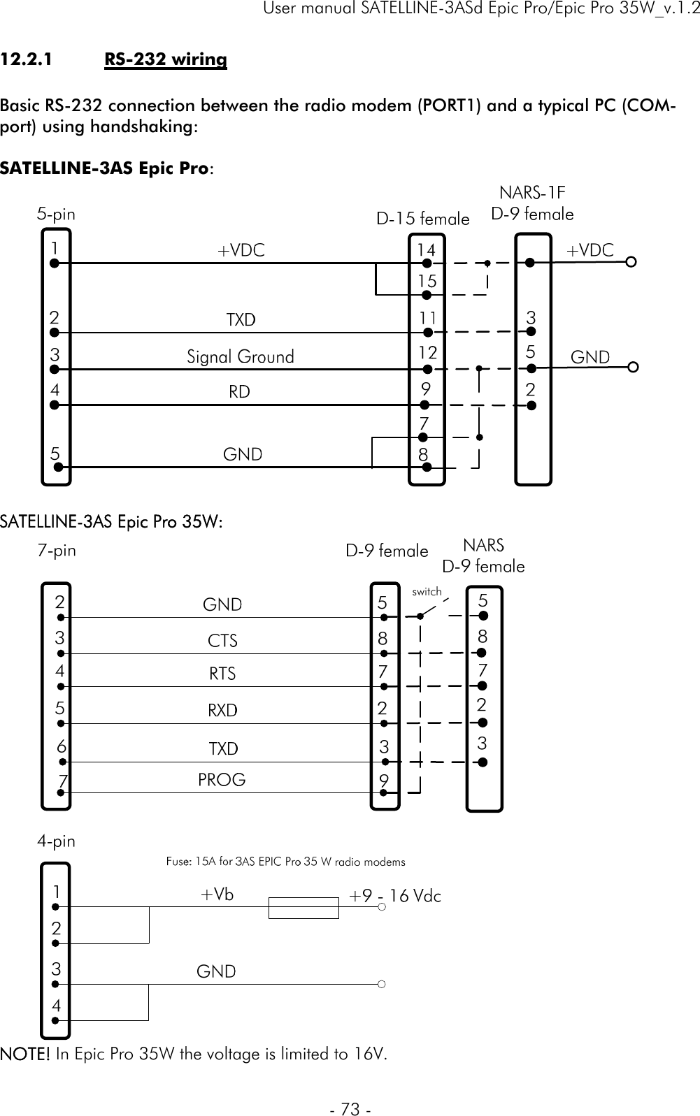     User manual SATELLINE-3ASd Epic Pro/Epic Pro 35W_v.1.2  - 73 -  12.2.1 RS-232 wiring   Basic RS-232 connection between the radio modem (PORT1) and a typical PC (COM-port) using handshaking:  SATELLINE-3AS Epic Pro:   SATELLINE-3AS Epic Pro 35W:  NOTE! In Epic Pro 35W the voltage is limited to 16V. 