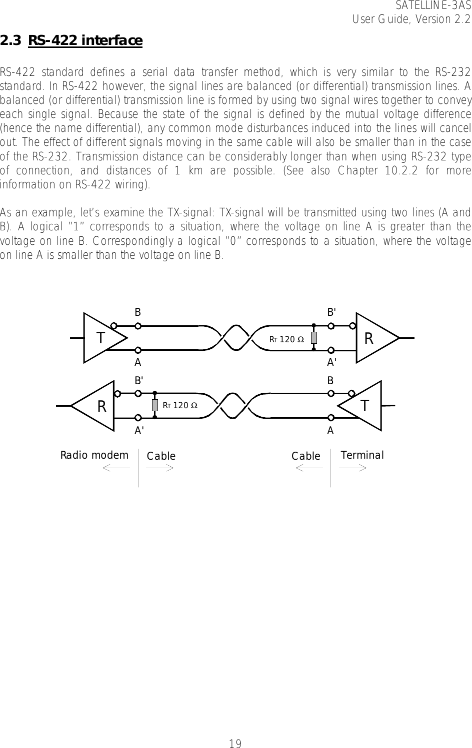 SATELLINE-3AS User Guide, Version 2.2   192.3 RS-422 interface  RS-422 standard defines a serial data transfer method, which is very similar to the RS-232 standard. In RS-422 however, the signal lines are balanced (or differential) transmission lines. A balanced (or differential) transmission line is formed by using two signal wires together to convey each single signal. Because the state of the signal is defined by the mutual voltage difference (hence the name differential), any common mode disturbances induced into the lines will cancel out. The effect of different signals moving in the same cable will also be smaller than in the case of the RS-232. Transmission distance can be considerably longer than when using RS-232 type of connection, and distances of 1 km are possible. (See also Chapter 10.2.2 for more information on RS-422 wiring).  As an example, let’s examine the TX-signal: TX-signal will be transmitted using two lines (A and B). A logical ”1” corresponds to a situation, where the voltage on line A is greater than the voltage on line B. Correspondingly a logical ”0” corresponds to a situation, where the voltage on line A is smaller than the voltage on line B.  RT 120 ΩRTRT 120 ΩRTBB&apos;AA&apos;B&apos; BA&apos; ARadio modem Cable TerminalCable