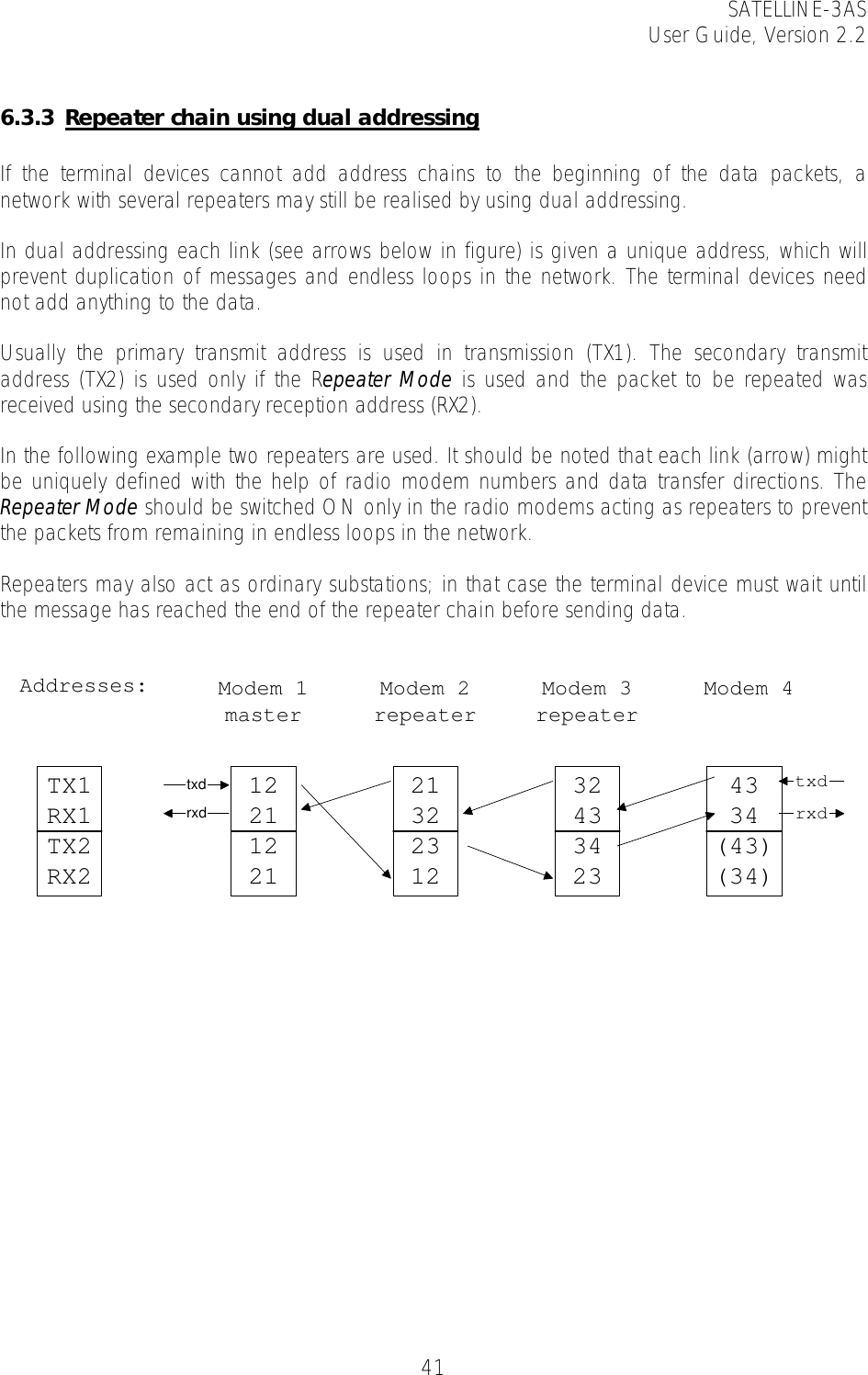 SATELLINE-3AS User Guide, Version 2.2   41 6.3.3 Repeater chain using dual addressing  If the terminal devices cannot add address chains to the beginning of the data packets, a network with several repeaters may still be realised by using dual addressing.  In dual addressing each link (see arrows below in figure) is given a unique address, which will prevent duplication of messages and endless loops in the network. The terminal devices need not add anything to the data.  Usually the primary transmit address is used in transmission (TX1). The secondary transmit address (TX2) is used only if the Repeater Mode is used and the packet to be repeated was received using the secondary reception address (RX2).  In the following example two repeaters are used. It should be noted that each link (arrow) might be uniquely defined with the help of radio modem numbers and data transfer directions. The Repeater Mode should be switched ON only in the radio modems acting as repeaters to prevent the packets from remaining in endless loops in the network.   Repeaters may also act as ordinary substations; in that case the terminal device must wait until the message has reached the end of the repeater chain before sending data.    1221122121322312324334234334(43)(34)rxdtxdrxdtxdModem 1masterModem 2repeaterModem 3repeaterModem 4TX1RX1TX2RX2Addresses: