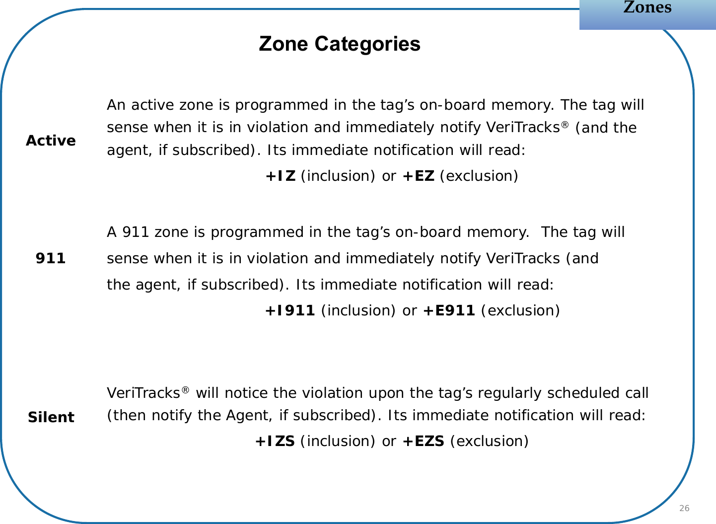 ZonesZonesActiveAn active zone is programmed in the tag’s on-board memory. The tag will sense when it is in violation and immediately notify VeriTracks®(and the agent, if subscribed). Its immediate notification will read:+IZ (inclusion) or +EZ (exclusion)911A 911 zone is programmed in the tag’s on-board memory.  The tag will sense when it is in violation and immediately notify VeriTracks (and the agent, if subscribed). Its immediate notification will read:+I911 (inclusion) or +E911 (exclusion)SilentVeriTracks®will notice the violation upon the tag’s regularly scheduled call (then notify the Agent, if subscribed). Its immediate notification will read:+IZS (inclusion) or +EZS (exclusion)26Zone Categories