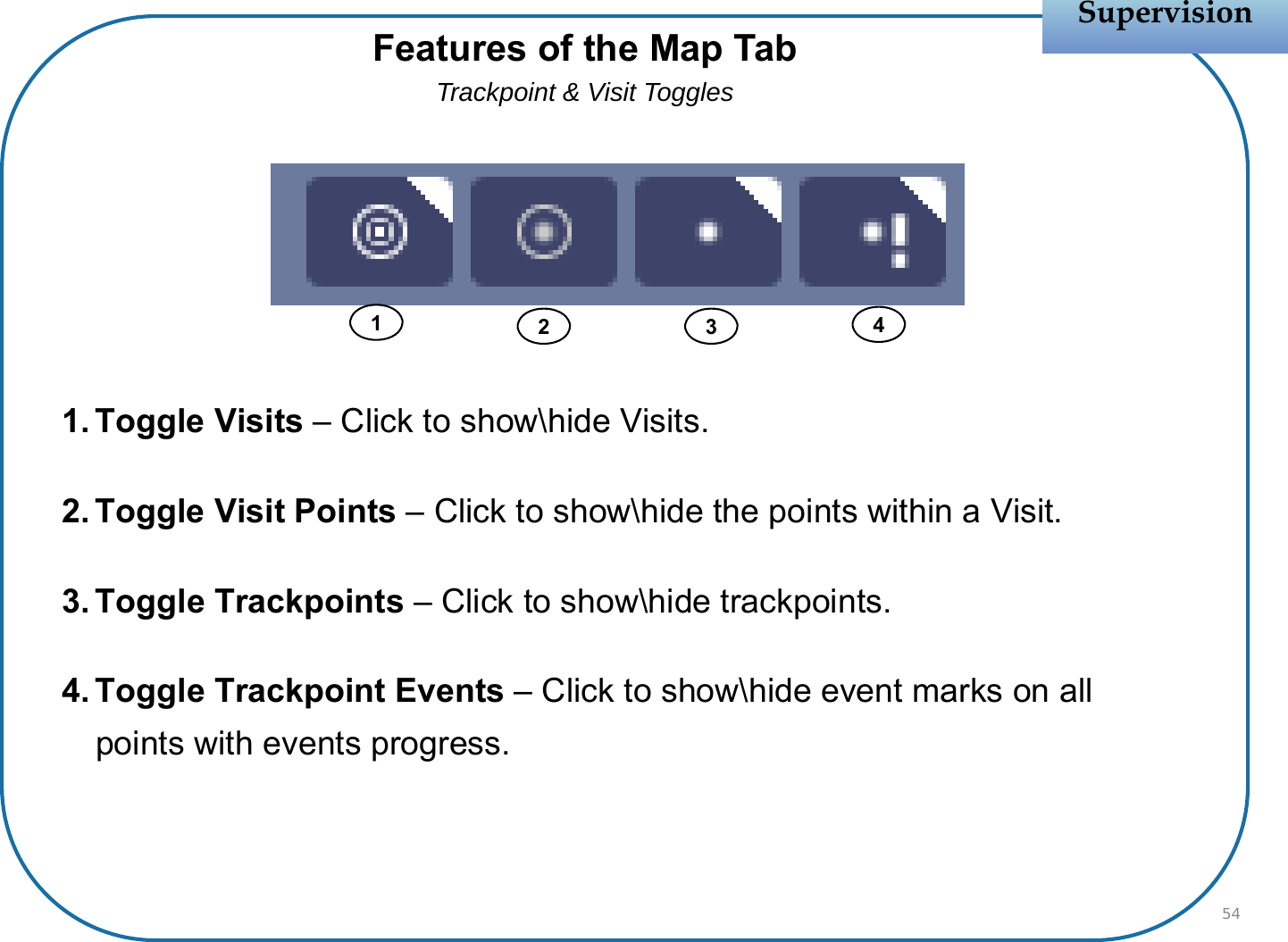 1. Toggle Visits – Click to show\hide Visits.2. Toggle Visit Points – Click to show\hide the points within a Visit.3. Toggle Trackpoints – Click to show\hide trackpoints.4. Toggle Trackpoint Events – Click to show\hide event marks on all points with events progress.SupervisionSupervision54Features of the Map TabTrackpoint &amp; Visit Toggles1234