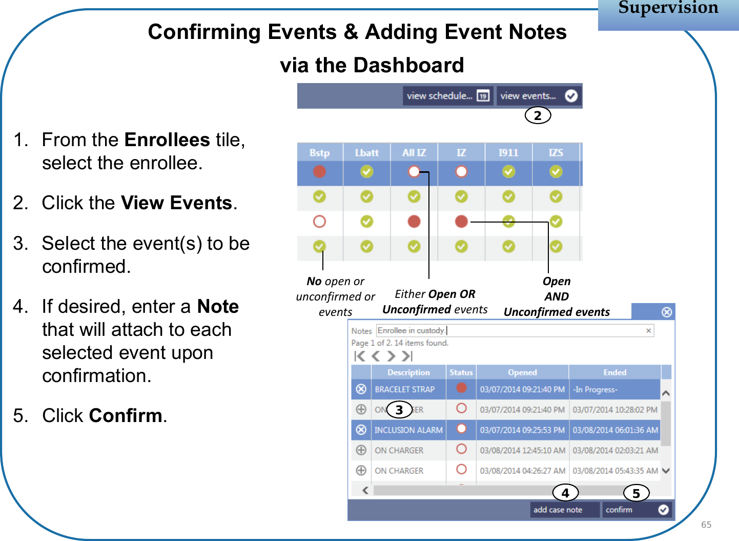 354Confirming Events &amp; Adding Event Notesvia the DashboardSupervisionSupervision1. From the Enrollees tile, select the enrollee.2. Click the View Events.3. Select the event(s) to be confirmed.4. If desired, enter a Notethat will attach to each selected event upon confirmation.5. Click Confirm.652No openorunconfirmedoreventsEitherOpen ORUnconfirmed eventsOpenANDUnconfirmedevents