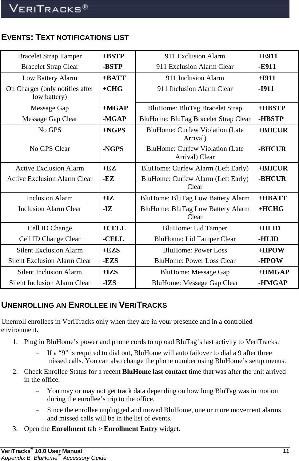  VeriTracks® 10.0 User Manual  11 Appendix B: BluHome™ Accessory Guide EVENTS: TEXT NOTIFICATIONS LIST Bracelet Strap Tamper  +BSTP   911 Exclusion Alarm  +E911 Bracelet Strap Clear  -BSTP  911 Exclusion Alarm Clear  -E911 Low Battery Alarm  +BATT  911 Inclusion Alarm  +I911 On Charger (only notifies after low battery)  +CHG  911 Inclusion Alarm Clear  -I911 Message Gap  +MGAP   BluHome: BluTag Bracelet Strap  +HBSTP  Message Gap Clear  -MGAP  BluHome: BluTag Bracelet Strap Clear  -HBSTP No GPS  +NGPS   BluHome: Curfew Violation (Late Arrival)  +BHCUR  No GPS Clear  -NGPS  BluHome: Curfew Violation (Late Arrival) Clear  -BHCUR Active Exclusion Alarm  +EZ   BluHome: Curfew Alarm (Left Early)  +BHCUR  Active Exclusion Alarm Clear  -EZ  BluHome: Curfew Alarm (Left Early) Clear  -BHCUR Inclusion Alarm  +IZ   BluHome: BluTag Low Battery Alarm  +HBATT  Inclusion Alarm Clear  -IZ  BluHome: BluTag Low Battery Alarm Clear  +HCHG Cell ID Change  +CELL   BluHome: Lid Tamper  +HLID  Cell ID Change Clear  -CELL  BluHome: Lid Tamper Clear  -HLID Silent Exclusion Alarm  +EZS   BluHome: Power Loss  +HPOW  Silent Exclusion Alarm Clear  -EZS  BluHome: Power Loss Clear  -HPOW Silent Inclusion Alarm  +IZS   BluHome: Message Gap  +HMGAP Silent Inclusion Alarm Clear  -IZS  BluHome: Message Gap Clear  -HMGAP  UNENROLLING AN ENROLLEE IN VERITRACKS Unenroll enrollees in VeriTracks only when they are in your presence and in a controlled environment. 1. Plug in BluHome’s power and phone cords to upload BluTag’s last activity to VeriTracks. – If a “9” is required to dial out, BluHome will auto failover to dial a 9 after three missed calls. You can also change the phone number using BluHome’s setup menus.   2. Check Enrollee Status for a recent BluHome last contact time that was after the unit arrived in the office. – You may or may not get track data depending on how long BluTag was in motion during the enrollee’s trip to the office. – Since the enrollee unplugged and moved BluHome, one or more movement alarms and missed calls will be in the list of events. 3. Open the Enrollment tab &gt; Enrollment Entry widget.   