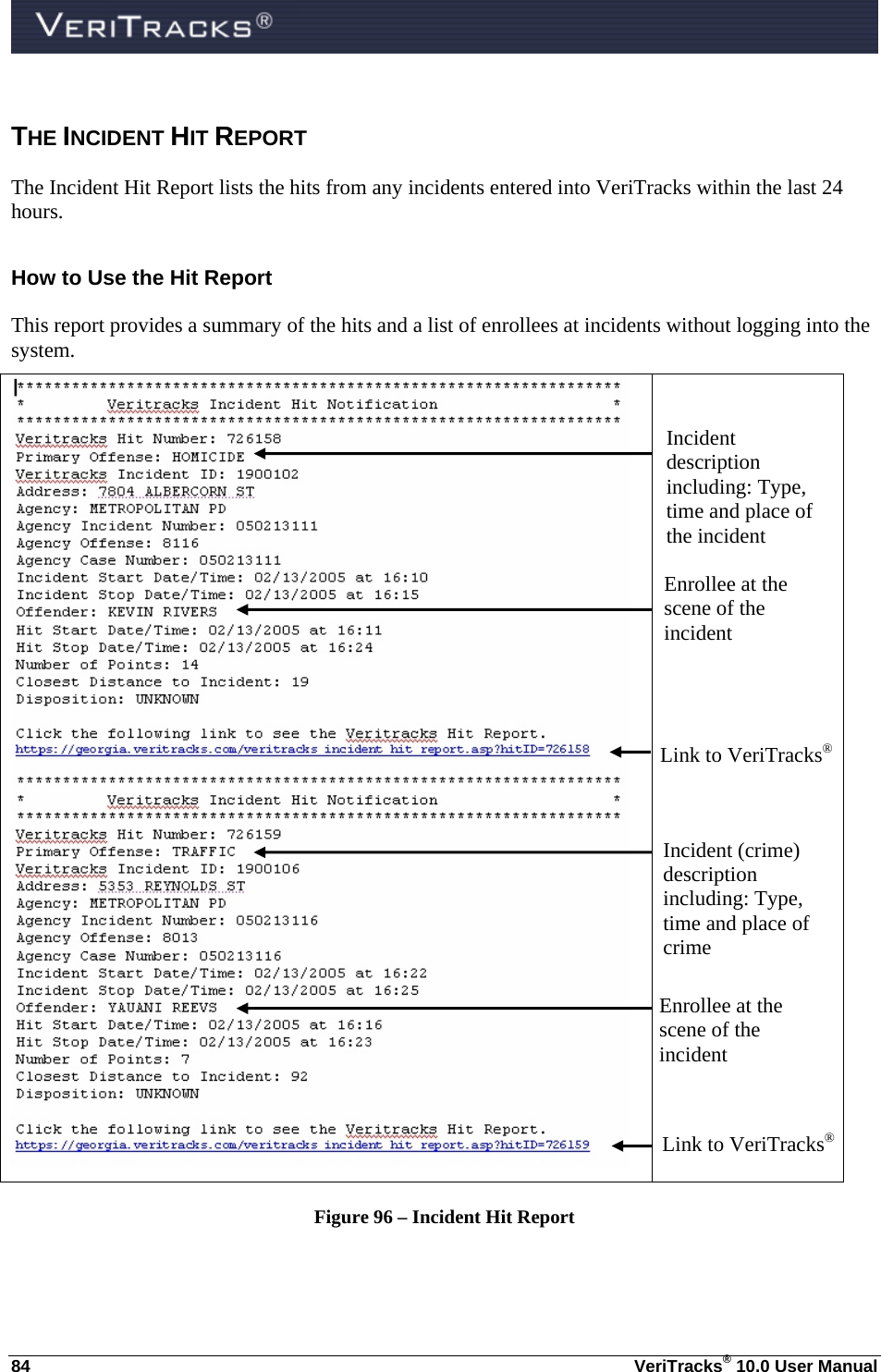  84  VeriTracks® 10.0 User Manual  THE INCIDENT HIT REPORT  The Incident Hit Report lists the hits from any incidents entered into VeriTracks within the last 24 hours.   How to Use the Hit Report This report provides a summary of the hits and a list of enrollees at incidents without logging into the system.      Figure 96 – Incident Hit Report  Incident  description including: Type, time and place of the incident Enrollee at the scene of the incident Link to VeriTracks® Incident (crime) description including: Type, time and place of crime Enrollee at the scene of the incident Link to VeriTracks® 