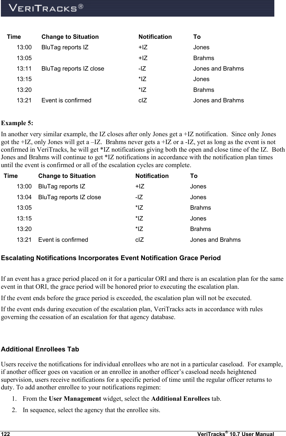  122  VeriTracks® 10.7 User Manual  Time Change to Situation Notification To 13:00 BluTag reports IZ +IZ Jones 13:05  +IZ Brahms 13:11 BluTag reports IZ close -IZ Jones and Brahms 13:15  *IZ Jones 13:20  *IZ Brahms 13:21 Event is confirmed cIZ Jones and Brahms  Example 5: In another very similar example, the IZ closes after only Jones get a +IZ notification.  Since only Jones got the +IZ, only Jones will get a –IZ.  Brahms never gets a +IZ or a -IZ, yet as long as the event is not confirmed in VeriTracks, he will get *IZ notifications giving both the open and close time of the IZ.  Both Jones and Brahms will continue to get *IZ notifications in accordance with the notification plan times until the event is confirmed or all of the escalation cycles are complete.   Time Change to Situation Notification To 13:00 BluTag reports IZ +IZ Jones 13:04 BluTag reports IZ close -IZ Jones 13:05  *IZ Brahms 13:15  *IZ Jones 13:20  *IZ Brahms 13:21 Event is confirmed cIZ Jones and Brahms Escalating Notifications Incorporates Event Notification Grace Period  If an event has a grace period placed on it for a particular ORI and there is an escalation plan for the same event in that ORI, the grace period will be honored prior to executing the escalation plan. If the event ends before the grace period is exceeded, the escalation plan will not be executed. If the event ends during execution of the escalation plan, VeriTracks acts in accordance with rules governing the cessation of an escalation for that agency database.  Additional Enrollees Tab Users receive the notifications for individual enrollees who are not in a particular caseload.  For example, if another officer goes on vacation or an enrollee in another officer’s caseload needs heightened supervision, users receive notifications for a specific period of time until the regular officer returns to duty. To add another enrollee to your notifications regimen:  1. From the User Management widget, select the Additional Enrollees tab. 2. In sequence, select the agency that the enrollee sits. 