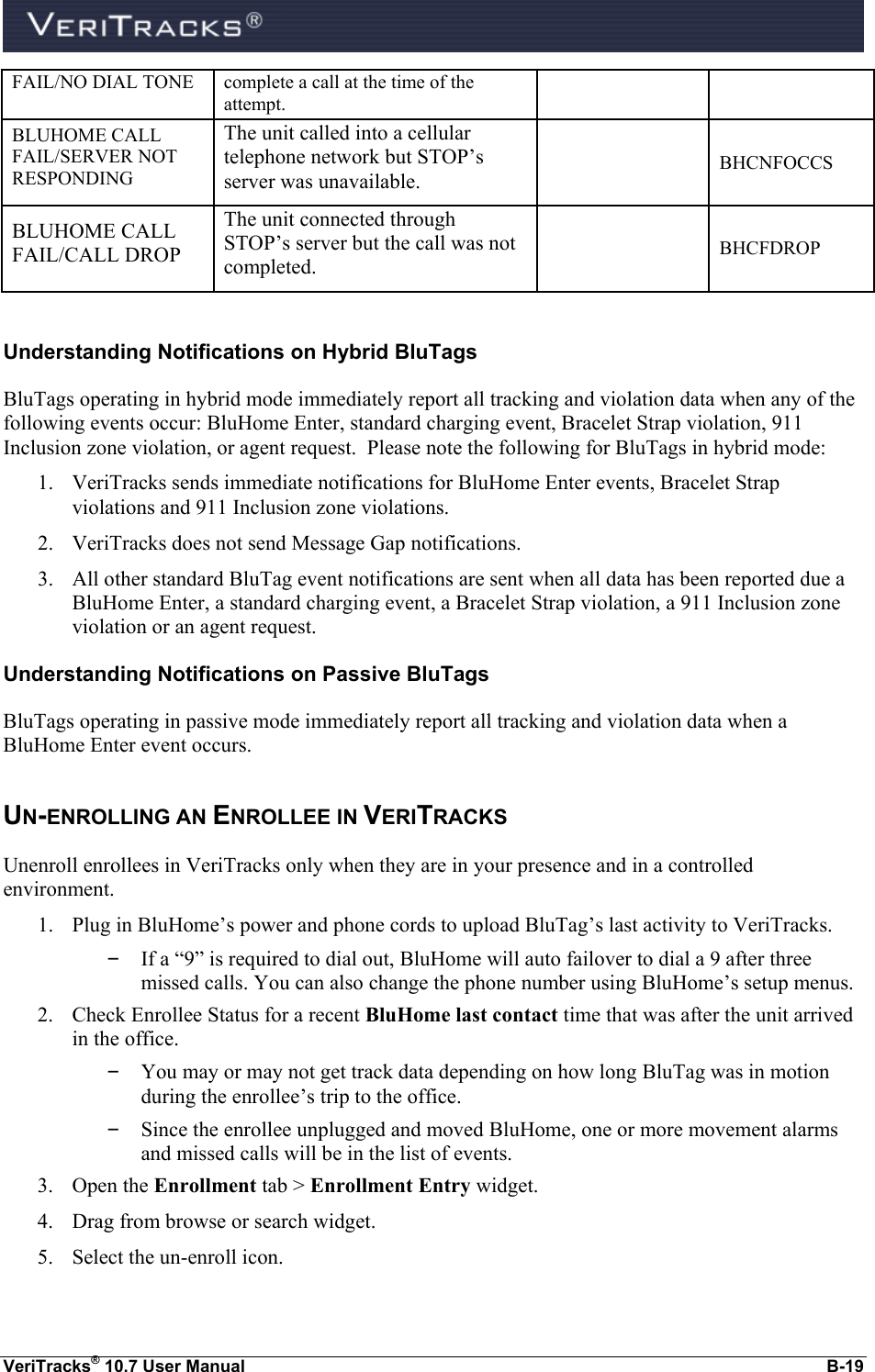  VeriTracks® 10.7 User Manual  B-19 FAIL/NO DIAL TONE complete a call at the time of the attempt. BLUHOME CALL FAIL/SERVER NOT RESPONDING The unit called into a cellular telephone network but STOP’s server was unavailable.  BHCNFOCCS BLUHOME CALL FAIL/CALL DROP The unit connected through STOP’s server but the call was not completed.  BHCFDROP  Understanding Notifications on Hybrid BluTags BluTags operating in hybrid mode immediately report all tracking and violation data when any of the following events occur: BluHome Enter, standard charging event, Bracelet Strap violation, 911 Inclusion zone violation, or agent request.  Please note the following for BluTags in hybrid mode: 1. VeriTracks sends immediate notifications for BluHome Enter events, Bracelet Strap violations and 911 Inclusion zone violations.   2. VeriTracks does not send Message Gap notifications.   3. All other standard BluTag event notifications are sent when all data has been reported due a BluHome Enter, a standard charging event, a Bracelet Strap violation, a 911 Inclusion zone violation or an agent request. Understanding Notifications on Passive BluTags BluTags operating in passive mode immediately report all tracking and violation data when a BluHome Enter event occurs. UN-ENROLLING AN ENROLLEE IN VERITRACKS Unenroll enrollees in VeriTracks only when they are in your presence and in a controlled environment. 1. Plug in BluHome’s power and phone cords to upload BluTag’s last activity to VeriTracks. – If a “9” is required to dial out, BluHome will auto failover to dial a 9 after three missed calls. You can also change the phone number using BluHome’s setup menus.   2. Check Enrollee Status for a recent BluHome last contact time that was after the unit arrived in the office. – You may or may not get track data depending on how long BluTag was in motion during the enrollee’s trip to the office. – Since the enrollee unplugged and moved BluHome, one or more movement alarms and missed calls will be in the list of events. 3. Open the Enrollment tab &gt; Enrollment Entry widget.   4. Drag from browse or search widget.  5. Select the un-enroll icon. 