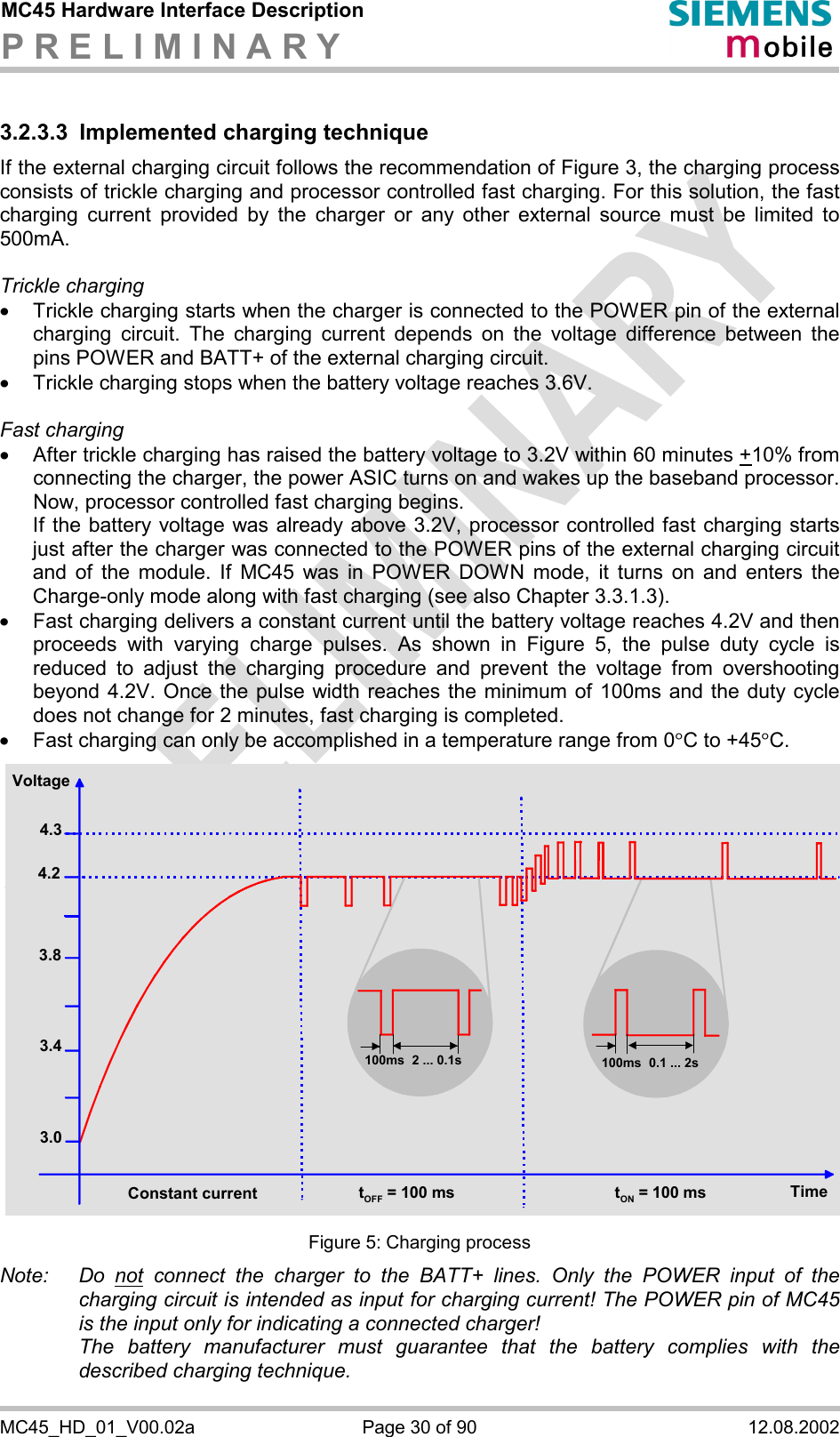 MC45 Hardware Interface Description P R E L I M I N A R Y      MC45_HD_01_V00.02a  Page 30 of 90  12.08.2002 3.2.3.3  Implemented charging technique If the external charging circuit follows the recommendation of Figure 3, the charging process consists of trickle charging and processor controlled fast charging. For this solution, the fast charging current provided by the charger or any other external source must be limited to 500mA.   Trickle charging ·  Trickle charging starts when the charger is connected to the POWER pin of the external charging circuit. The charging current depends on the voltage difference between the pins POWER and BATT+ of the external charging circuit.  ·  Trickle charging stops when the battery voltage reaches 3.6V.  Fast charging  ·  After trickle charging has raised the battery voltage to 3.2V within 60 minutes +10% from connecting the charger, the power ASIC turns on and wakes up the baseband processor. Now, processor controlled fast charging begins.  If the battery voltage was already above 3.2V, processor controlled fast charging starts just after the charger was connected to the POWER pins of the external charging circuit and of the module. If MC45 was in POWER DOWN mode, it turns on and enters the Charge-only mode along with fast charging (see also Chapter 3.3.1.3). ·  Fast charging delivers a constant current until the battery voltage reaches 4.2V and then proceeds with varying charge pulses. As shown in Figure 5, the pulse duty cycle is reduced to adjust the charging procedure and prevent the voltage from overshooting beyond 4.2V. Once the pulse width reaches the minimum of 100ms and the duty cycle does not change for 2 minutes, fast charging is completed. ·  Fast charging can only be accomplished in a temperature range from 0°C to +45°C.  4.34.23.8Voltage3.43.0Constant current tOFF = 100 ms tON = 100 ms Time100ms 2 ... 0.1s 100ms 0.1 ... 2s  Figure 5: Charging process Note: Do not connect the charger to the BATT+ lines. Only the POWER input of the charging circuit is intended as input for charging current! The POWER pin of MC45 is the input only for indicating a connected charger!   The battery manufacturer must guarantee that the battery complies with the described charging technique.  