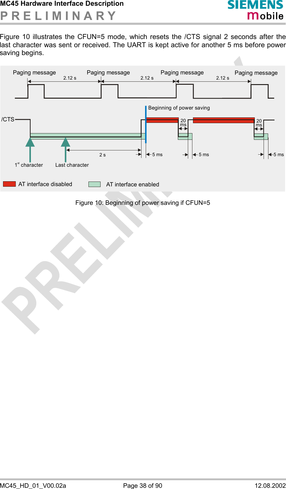MC45 Hardware Interface Description P R E L I M I N A R Y      MC45_HD_01_V00.02a  Page 38 of 90  12.08.2002 Figure 10 illustrates the CFUN=5 mode, which resets the /CTS signal 2 seconds after the last character was sent or received. The UART is kept active for another 5 ms before power saving begins.  2.12 s5 ms2 s 5 ms 5 ms2.12 s 2.12 s/CTSAT interface disabled AT interface enabled1 characterstLast characterBeginning of power savingPaging message Paging message Paging message Paging message20ms 20ms  Figure 10: Beginning of power saving if CFUN=5   