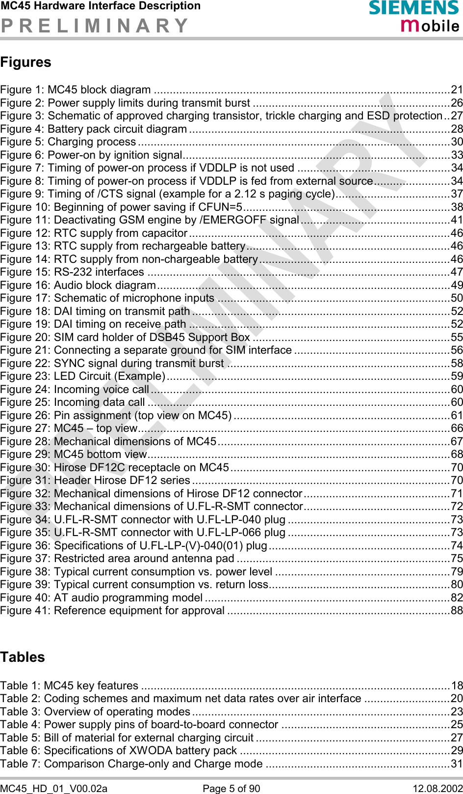 MC45 Hardware Interface Description P R E L I M I N A R Y      MC45_HD_01_V00.02a  Page 5 of 90  12.08.2002 Figures  Figure 1: MC45 block diagram .............................................................................................21 Figure 2: Power supply limits during transmit burst ..............................................................26 Figure 3: Schematic of approved charging transistor, trickle charging and ESD protection..27 Figure 4: Battery pack circuit diagram ..................................................................................28 Figure 5: Charging process ..................................................................................................30 Figure 6: Power-on by ignition signal....................................................................................33 Figure 7: Timing of power-on process if VDDLP is not used ................................................34 Figure 8: Timing of power-on process if VDDLP is fed from external source........................34 Figure 9: Timing of /CTS signal (example for a 2.12 s paging cycle)....................................37 Figure 10: Beginning of power saving if CFUN=5.................................................................38 Figure 11: Deactivating GSM engine by /EMERGOFF signal...............................................41 Figure 12: RTC supply from capacitor..................................................................................46 Figure 13: RTC supply from rechargeable battery................................................................46 Figure 14: RTC supply from non-chargeable battery............................................................46 Figure 15: RS-232 interfaces ...............................................................................................47 Figure 16: Audio block diagram............................................................................................49 Figure 17: Schematic of microphone inputs .........................................................................50 Figure 18: DAI timing on transmit path .................................................................................52 Figure 19: DAI timing on receive path ..................................................................................52 Figure 20: SIM card holder of DSB45 Support Box ..............................................................55 Figure 21: Connecting a separate ground for SIM interface .................................................56 Figure 22: SYNC signal during transmit burst ......................................................................58 Figure 23: LED Circuit (Example).........................................................................................59 Figure 24: Incoming voice call..............................................................................................60 Figure 25: Incoming data call ...............................................................................................60 Figure 26: Pin assignment (top view on MC45) ....................................................................61 Figure 27: MC45 – top view..................................................................................................66 Figure 28: Mechanical dimensions of MC45.........................................................................67 Figure 29: MC45 bottom view...............................................................................................68 Figure 30: Hirose DF12C receptacle on MC45.....................................................................70 Figure 31: Header Hirose DF12 series .................................................................................70 Figure 32: Mechanical dimensions of Hirose DF12 connector..............................................71 Figure 33: Mechanical dimensions of U.FL-R-SMT connector..............................................72 Figure 34: U.FL-R-SMT connector with U.FL-LP-040 plug ...................................................73 Figure 35: U.FL-R-SMT connector with U.FL-LP-066 plug ...................................................73 Figure 36: Specifications of U.FL-LP-(V)-040(01) plug.........................................................74 Figure 37: Restricted area around antenna pad ...................................................................75 Figure 38: Typical current consumption vs. power level .......................................................79 Figure 39: Typical current consumption vs. return loss.........................................................80 Figure 40: AT audio programming model .............................................................................82 Figure 41: Reference equipment for approval ......................................................................88  Tables  Table 1: MC45 key features .................................................................................................18 Table 2: Coding schemes and maximum net data rates over air interface ...........................20 Table 3: Overview of operating modes .................................................................................23 Table 4: Power supply pins of board-to-board connector .....................................................25 Table 5: Bill of material for external charging circuit .............................................................27 Table 6: Specifications of XWODA battery pack ..................................................................29 Table 7: Comparison Charge-only and Charge mode ..........................................................31 