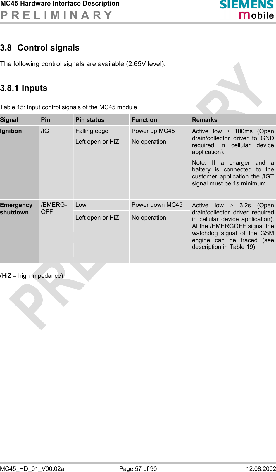 MC45 Hardware Interface Description P R E L I M I N A R Y      MC45_HD_01_V00.02a  Page 57 of 90  12.08.2002 3.8 Control signals The following control signals are available (2.65V level).  3.8.1 Inputs Table 15: Input control signals of the MC45 module Signal   Pin  Pin status  Function  Remarks Falling edge  Power up MC45 Ignition  /IGT  Left open or HiZ  No operation Active low ³ 100ms (Open drain/collector driver to GND required in cellular device application). Note: If a charger and a battery is connected to the customer application the /IGT signal must be 1s minimum.  Low  Power down MC45 Emergency shutdown /EMERG-OFF  Left open or HiZ  No operation Active low ³ 3.2s (Open drain/collector driver required in cellular device application). At the /EMERGOFF signal the watchdog signal of the GSM engine can be traced (see description in Table 19).   (HiZ = high impedance)   