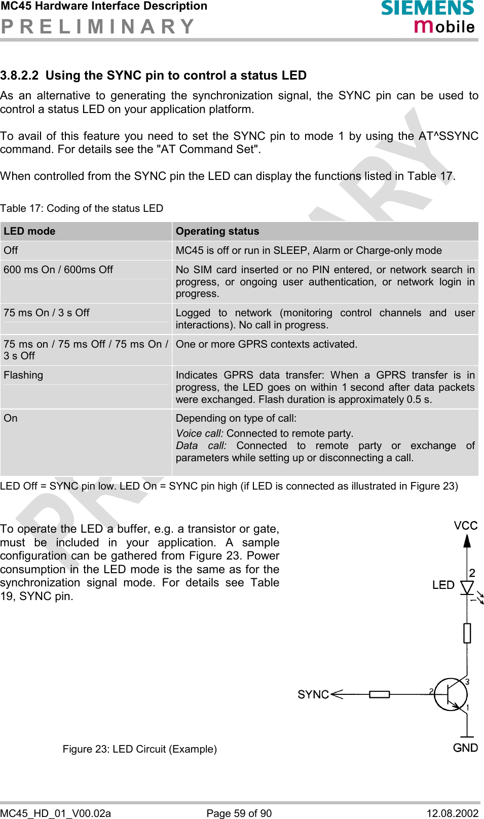 MC45 Hardware Interface Description P R E L I M I N A R Y      MC45_HD_01_V00.02a  Page 59 of 90  12.08.2002 3.8.2.2  Using the SYNC pin to control a status LED  As an alternative to generating the synchronization signal, the SYNC pin can be used to control a status LED on your application platform.   To avail of this feature you need to set the SYNC pin to mode 1 by using the AT^SSYNC command. For details see the &quot;AT Command Set&quot;.   When controlled from the SYNC pin the LED can display the functions listed in Table 17.   Table 17: Coding of the status LED LED mode  Operating status Off   MC45 is off or run in SLEEP, Alarm or Charge-only mode 600 ms On / 600ms Off  No SIM card inserted or no PIN entered, or network search in progress, or ongoing user authentication, or network login in progress. 75 ms On / 3 s Off  Logged to network (monitoring control channels and user interactions). No call in progress. 75 ms on / 75 ms Off / 75 ms On / 3 s Off One or more GPRS contexts activated. Flashing  Indicates GPRS data transfer: When a GPRS transfer is in progress, the LED goes on within 1 second after data packets were exchanged. Flash duration is approximately 0.5 s.  On  Depending on type of call: Voice call: Connected to remote party. Data call: Connected to remote party or exchange of parameters while setting up or disconnecting a call.  LED Off = SYNC pin low. LED On = SYNC pin high (if LED is connected as illustrated in Figure 23)   To operate the LED a buffer, e.g. a transistor or gate, must be included in your application. A sample configuration can be gathered from Figure 23. Power consumption in the LED mode is the same as for the synchronization signal mode. For details see Table 19, SYNC pin.           Figure 23: LED Circuit (Example) 