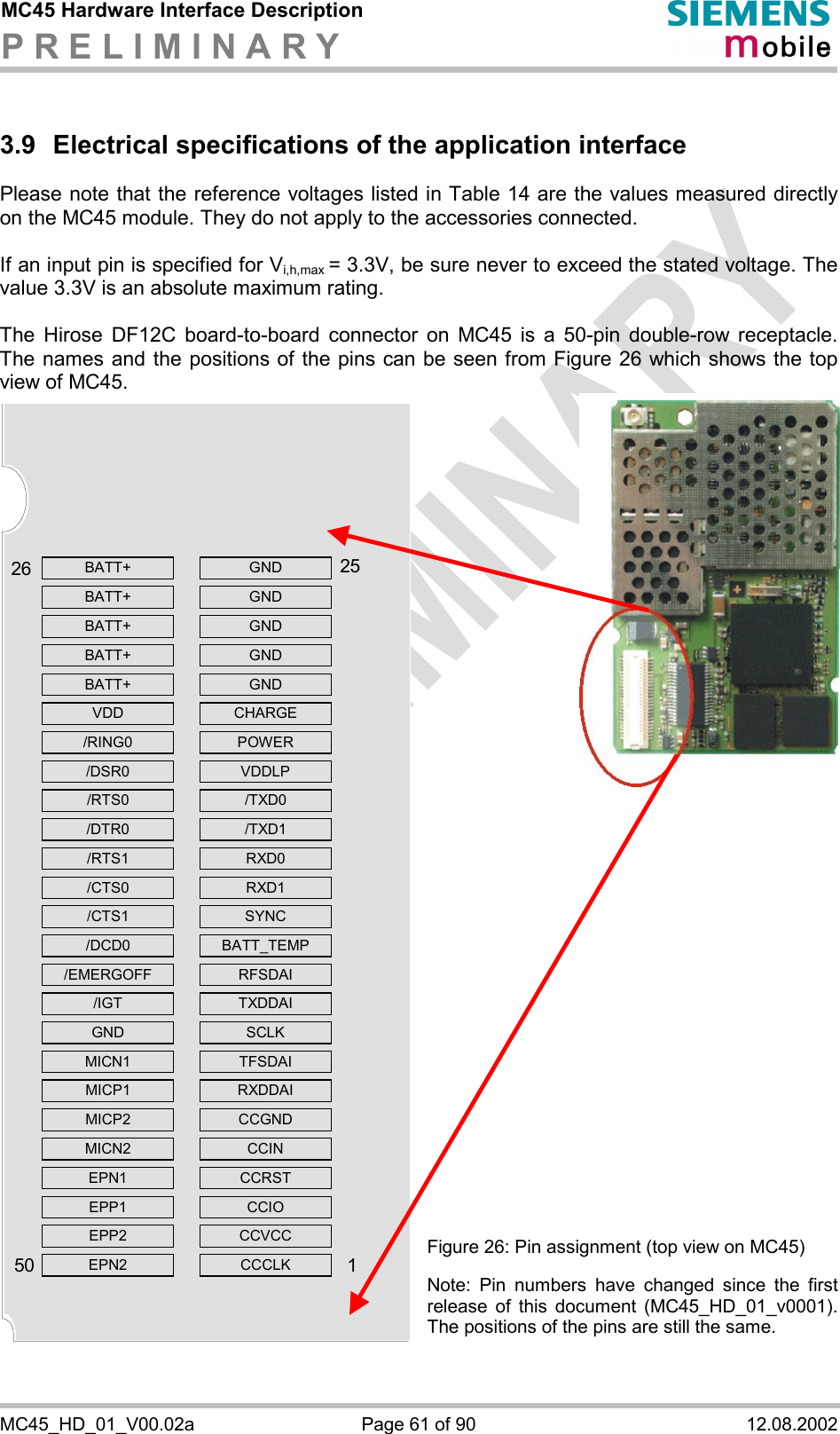 MC45 Hardware Interface Description P R E L I M I N A R Y      MC45_HD_01_V00.02a  Page 61 of 90  12.08.2002 3.9 Electrical specifications of the application interface Please note that the reference voltages listed in Table 14 are the values measured directly on the MC45 module. They do not apply to the accessories connected.  If an input pin is specified for Vi,h,max = 3.3V, be sure never to exceed the stated voltage. The value 3.3V is an absolute maximum rating.   The Hirose DF12C board-to-board connector on MC45 is a 50-pin double-row receptacle. The names and the positions of the pins can be seen from Figure 26 which shows the top view of MC45.                                     Figure 26: Pin assignment (top view on MC45) Note: Pin numbers have changed since the first release of this document (MC45_HD_01_v0001). The positions of the pins are still the same. BATT+   GND BATT+   GND BATT+   GND BATT+   GND BATT+   GND VDD  CHARGE /RING0   POWER /DSR0   VDDLP /RTS0   /TXD0 /DTR0   /TXD1 /RTS1   RXD0 /CTS0   RXD1 /CTS1   SYNC /DCD0  BATT_TEMP /EMERGOFF   RFSDAI /IGT  TXDDAI GND   SCLK MICN1   TFSDAI MICP1   RXDDAI MICP2   CCGND MICN2   CCIN EPN1   CCRST EPP1   CCIO EPP2   CCVCC EPN2   CCCLK  2650251