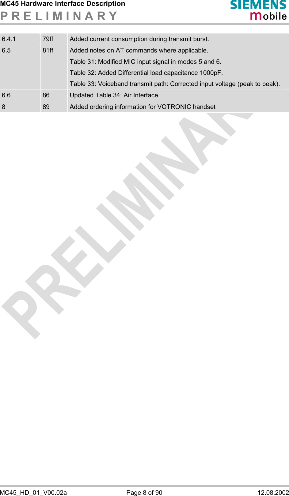 MC45 Hardware Interface Description P R E L I M I N A R Y      MC45_HD_01_V00.02a  Page 8 of 90  12.08.2002 6.4.1  79ff  Added current consumption during transmit burst. 6.5  81ff  Added notes on AT commands where applicable. Table 31: Modified MIC input signal in modes 5 and 6. Table 32: Added Differential load capacitance 1000pF. Table 33: Voiceband transmit path: Corrected input voltage (peak to peak). 6.6  86  Updated Table 34: Air Interface 8  89  Added ordering information for VOTRONIC handset 