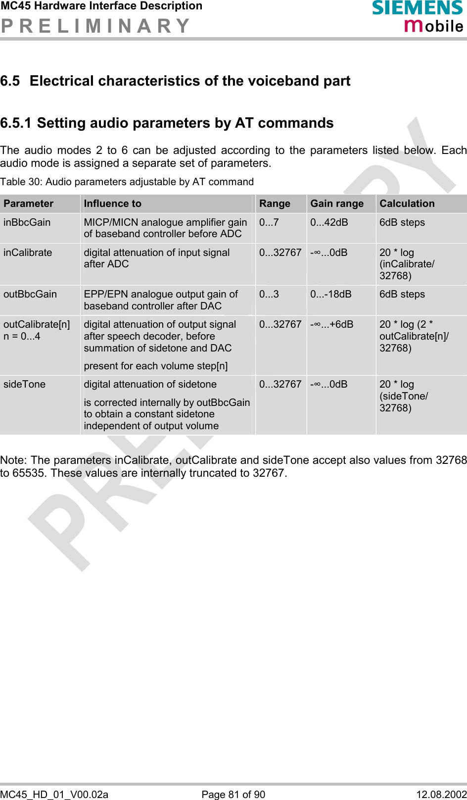 MC45 Hardware Interface Description P R E L I M I N A R Y      MC45_HD_01_V00.02a  Page 81 of 90  12.08.2002 6.5 Electrical characteristics of the voiceband part 6.5.1 Setting audio parameters by AT commands  The audio modes 2 to 6 can be adjusted according to the parameters listed below. Each audio mode is assigned a separate set of parameters. Table 30: Audio parameters adjustable by AT command Parameter  Influence to  Range  Gain range  Calculation inBbcGain  MICP/MICN analogue amplifier gain of baseband controller before ADC 0...7  0...42dB  6dB steps inCalibrate  digital attenuation of input signal after ADC 0...32767 -$...0dB  20 * log (inCalibrate/ 32768)  outBbcGain  EPP/EPN analogue output gain of baseband controller after DAC 0...3  0...-18dB  6dB steps outCalibrate[n] n = 0...4 digital attenuation of output signal after speech decoder, before summation of sidetone and DAC present for each volume step[n] 0...32767 -$...+6dB  20 * log (2 * outCalibrate[n]/ 32768)   sideTone  digital attenuation of sidetone is corrected internally by outBbcGain to obtain a constant sidetone independent of output volume 0...32767 -$...0dB  20 * log (sideTone/ 32768)     Note: The parameters inCalibrate, outCalibrate and sideTone accept also values from 32768 to 65535. These values are internally truncated to 32767.  